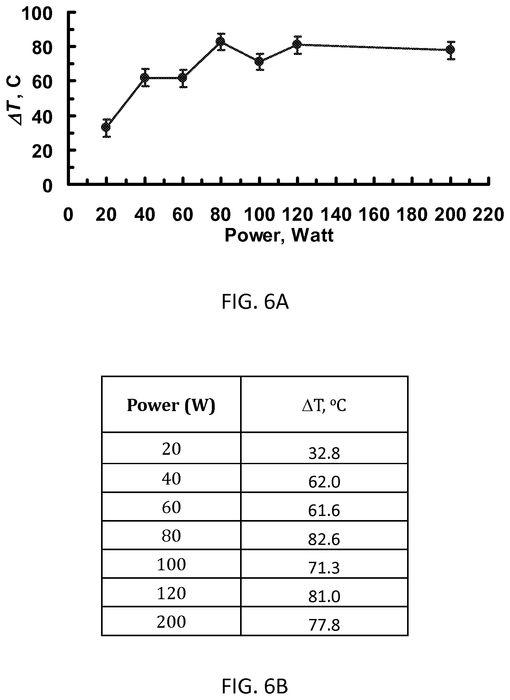 Patent US12137958 Figure 11 – System and method for electrosurgical conductive gas cutting for improving eschar, sealing vessels and tissues