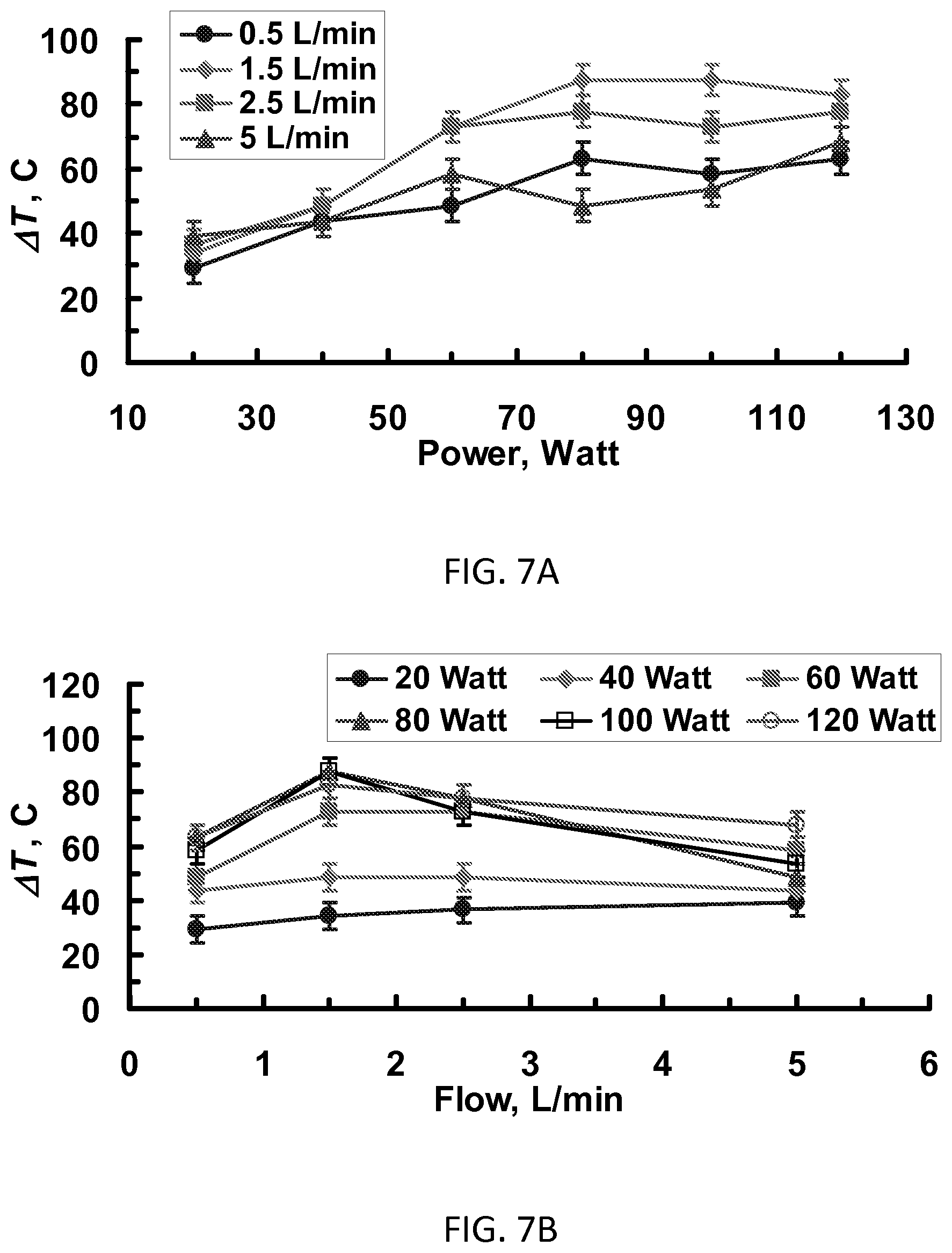 Patent US12137958 Figure 12 – System and method for electrosurgical conductive gas cutting for improving eschar, sealing vessels and tissues