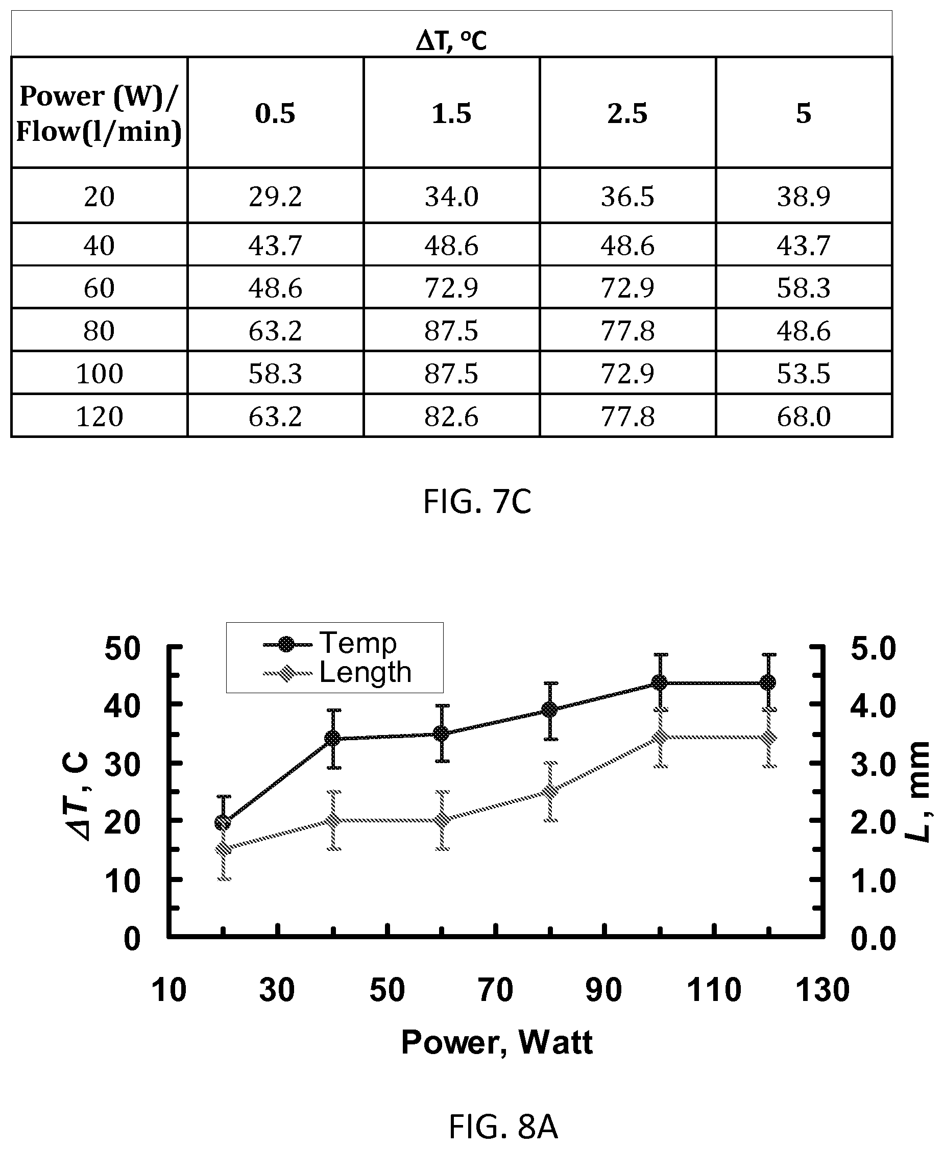 Patent US12137958 Figure 13 – System and method for electrosurgical conductive gas cutting for improving eschar, sealing vessels and tissues