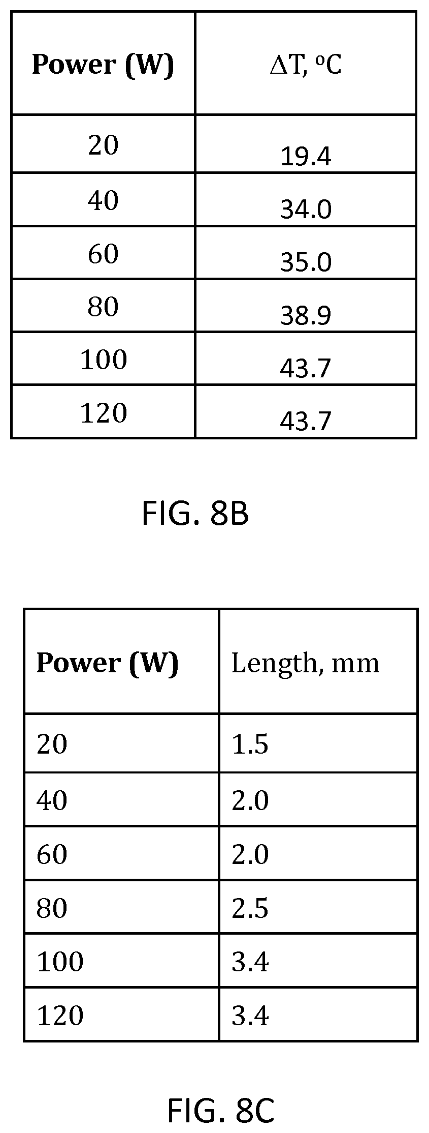 Patent US12137958 Figure 14 – System and method for electrosurgical conductive gas cutting for improving eschar, sealing vessels and tissues