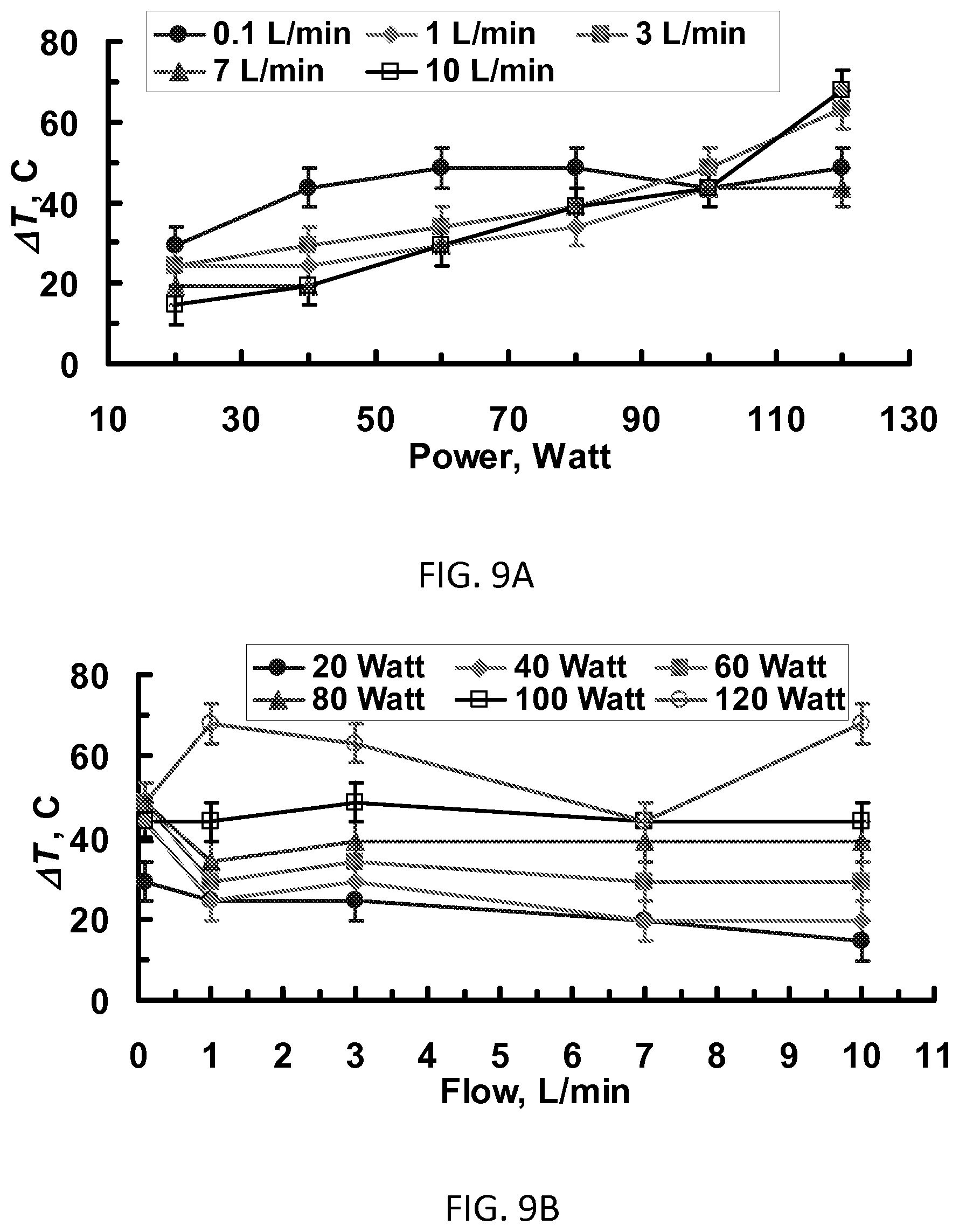 Patent US12137958 Figure 15 – System and method for electrosurgical conductive gas cutting for improving eschar, sealing vessels and tissues