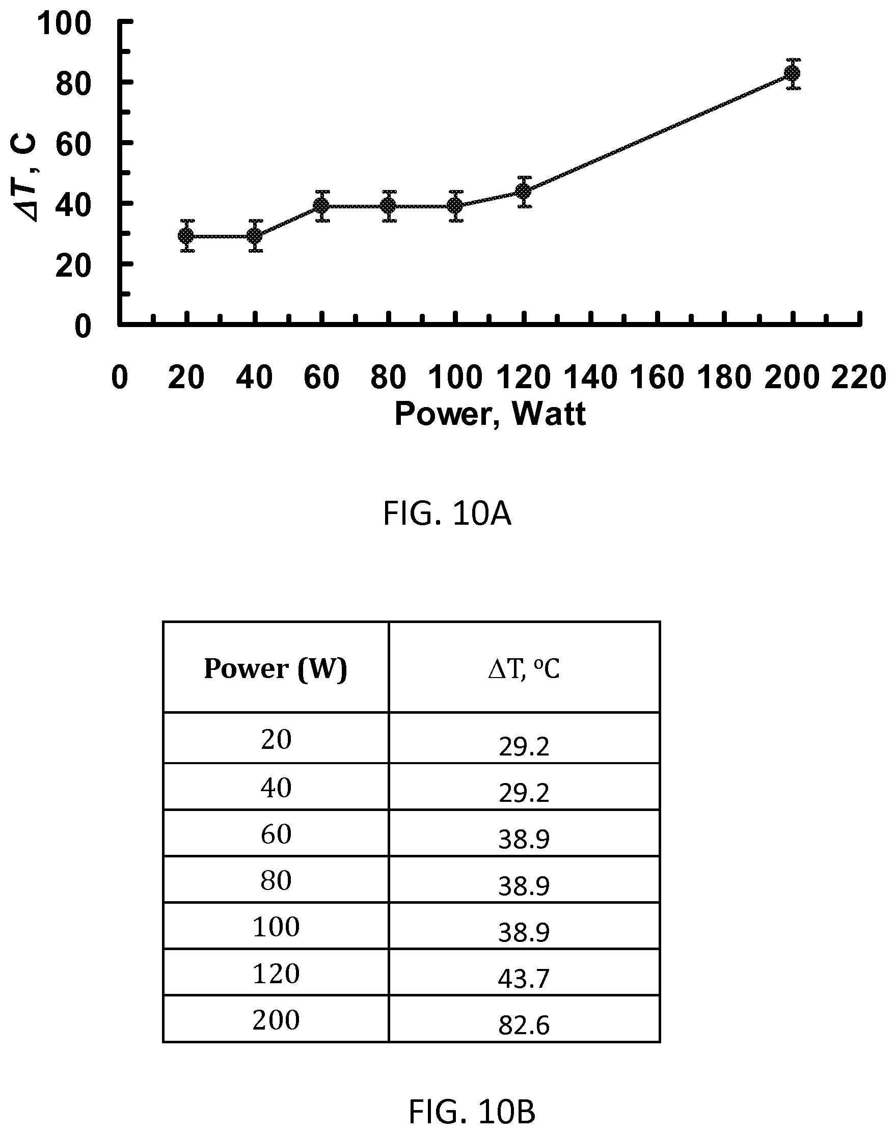 Patent US12137958 Figure 18 – System and method for electrosurgical conductive gas cutting for improving eschar, sealing vessels and tissues