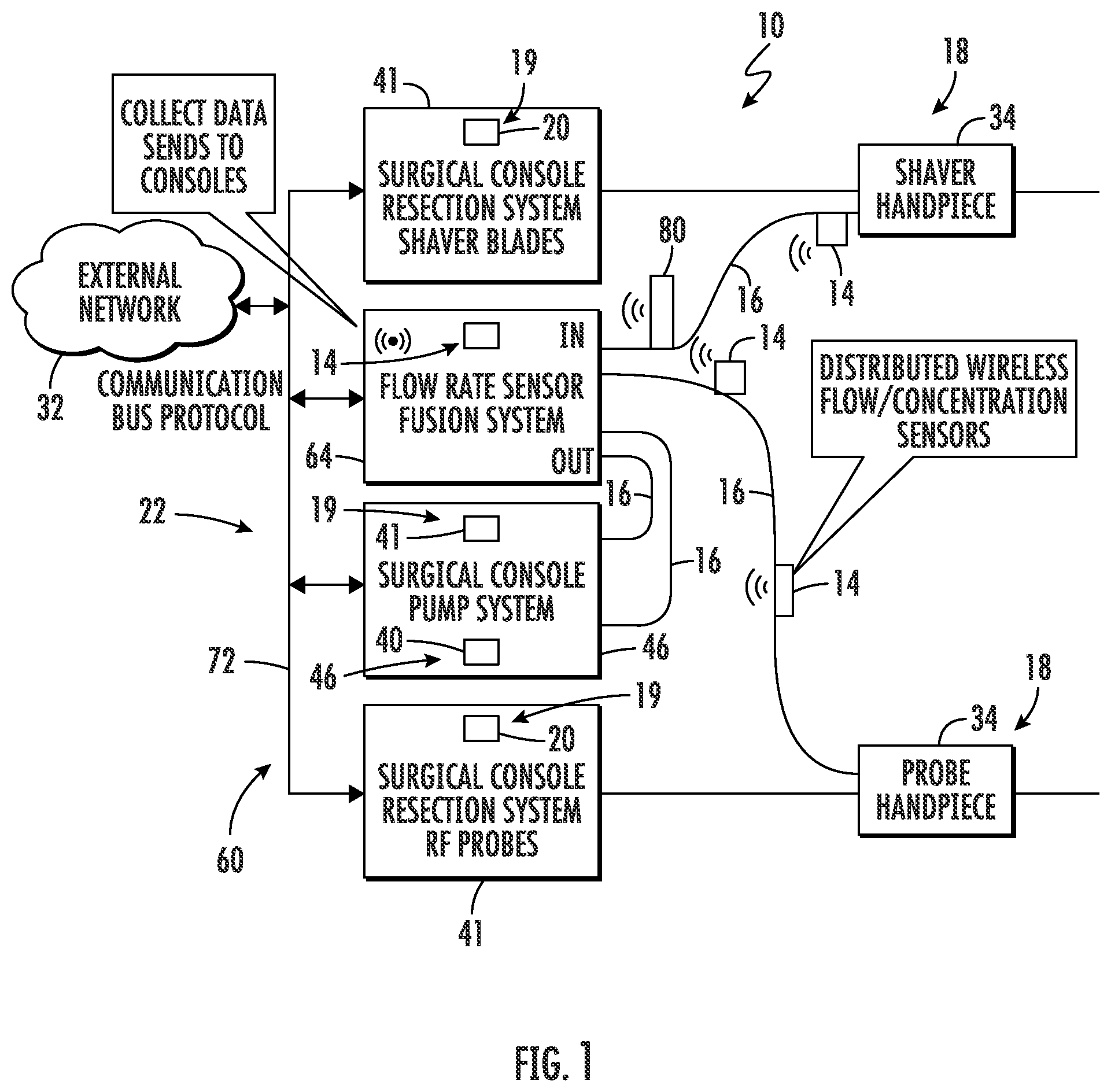 Patent US12137960 Figure 1 – Surgical system with adaptive aspiration flow control