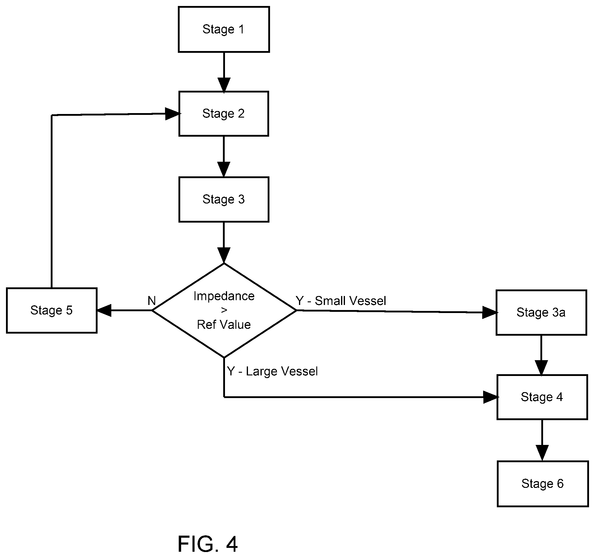Patent US12137963 Figure 4 – Bipolar electrosurgical instruments