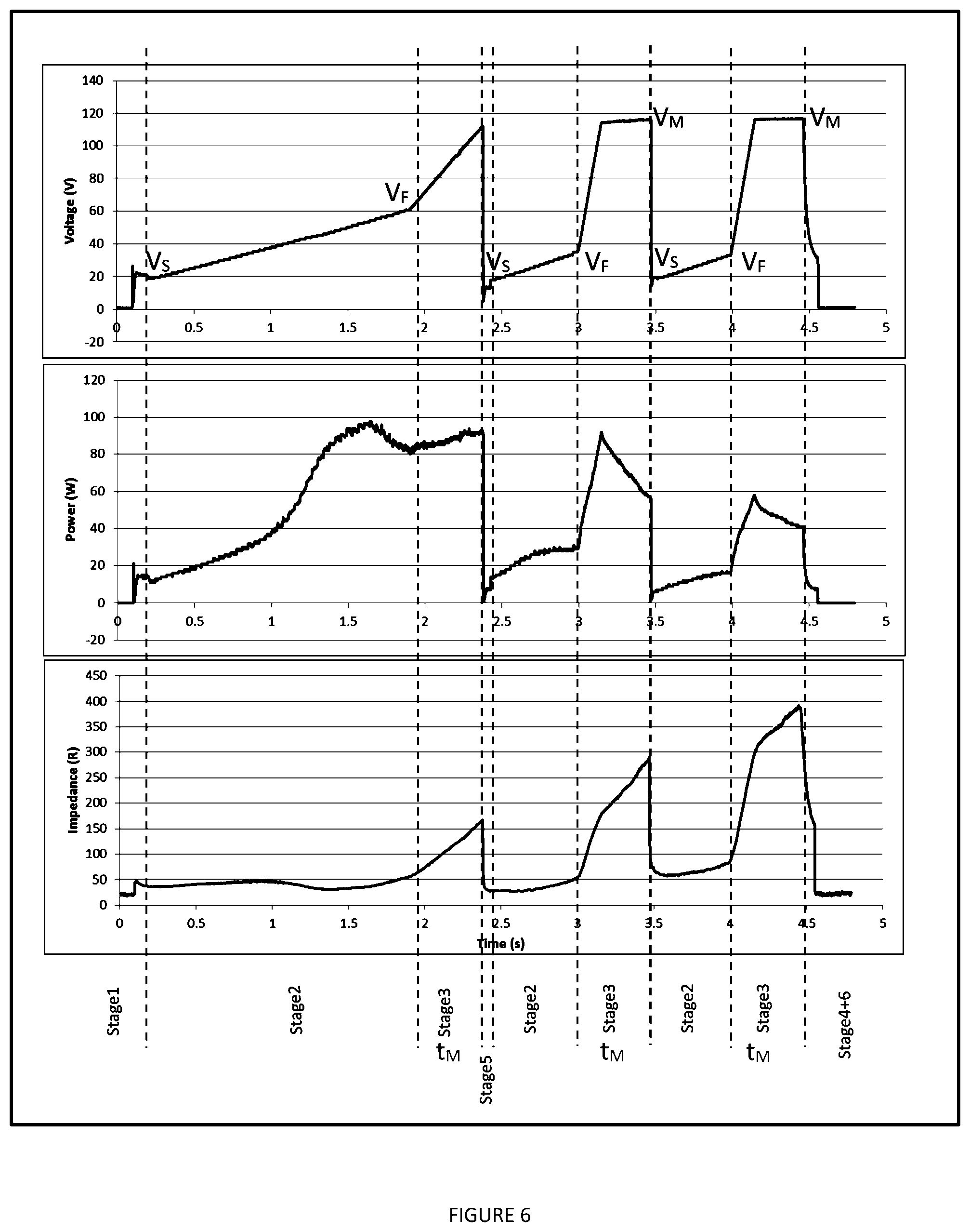 Patent US12137963 Figure 6 – Bipolar electrosurgical instruments