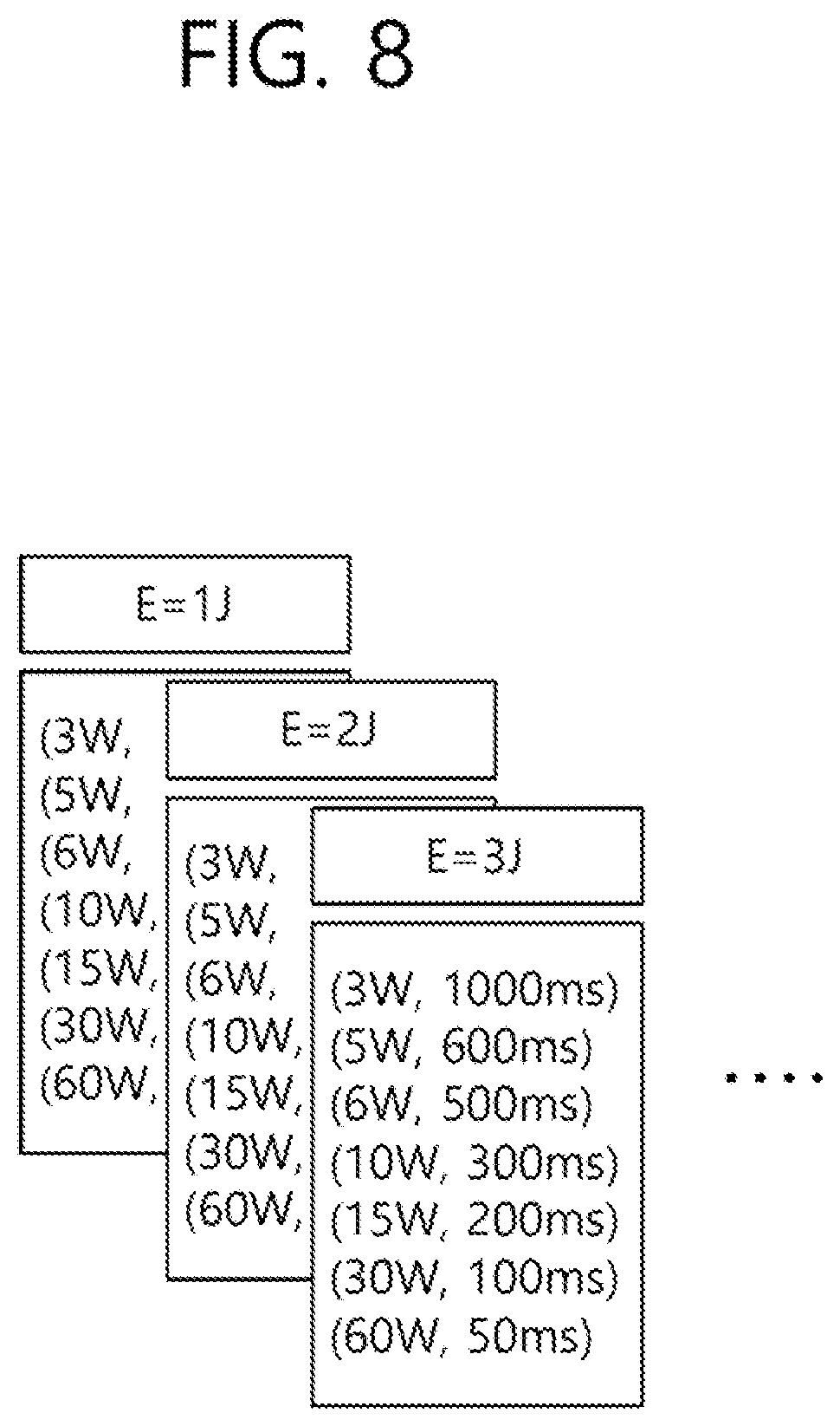 Patent US12137965 Figure 8 – Medical RF apparatus and a method for controlling the same