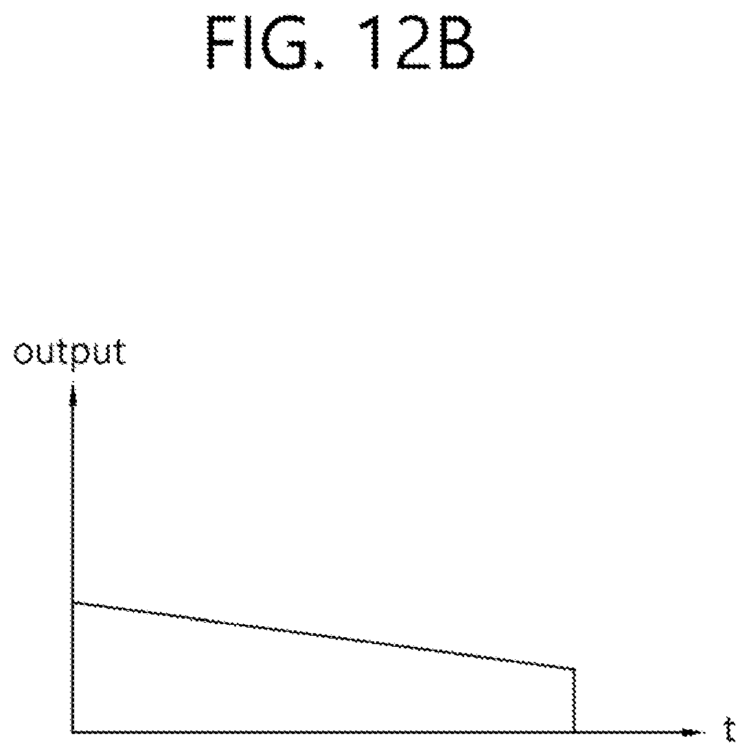 Patent US12137965 Figure 13 – Medical RF apparatus and a method for controlling the same