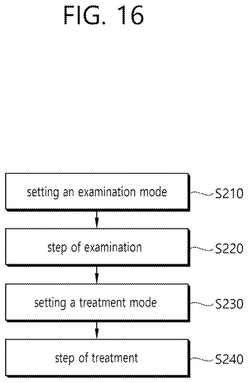 Patent US12137965 Figure 17 – Medical RF apparatus and a method for controlling the same