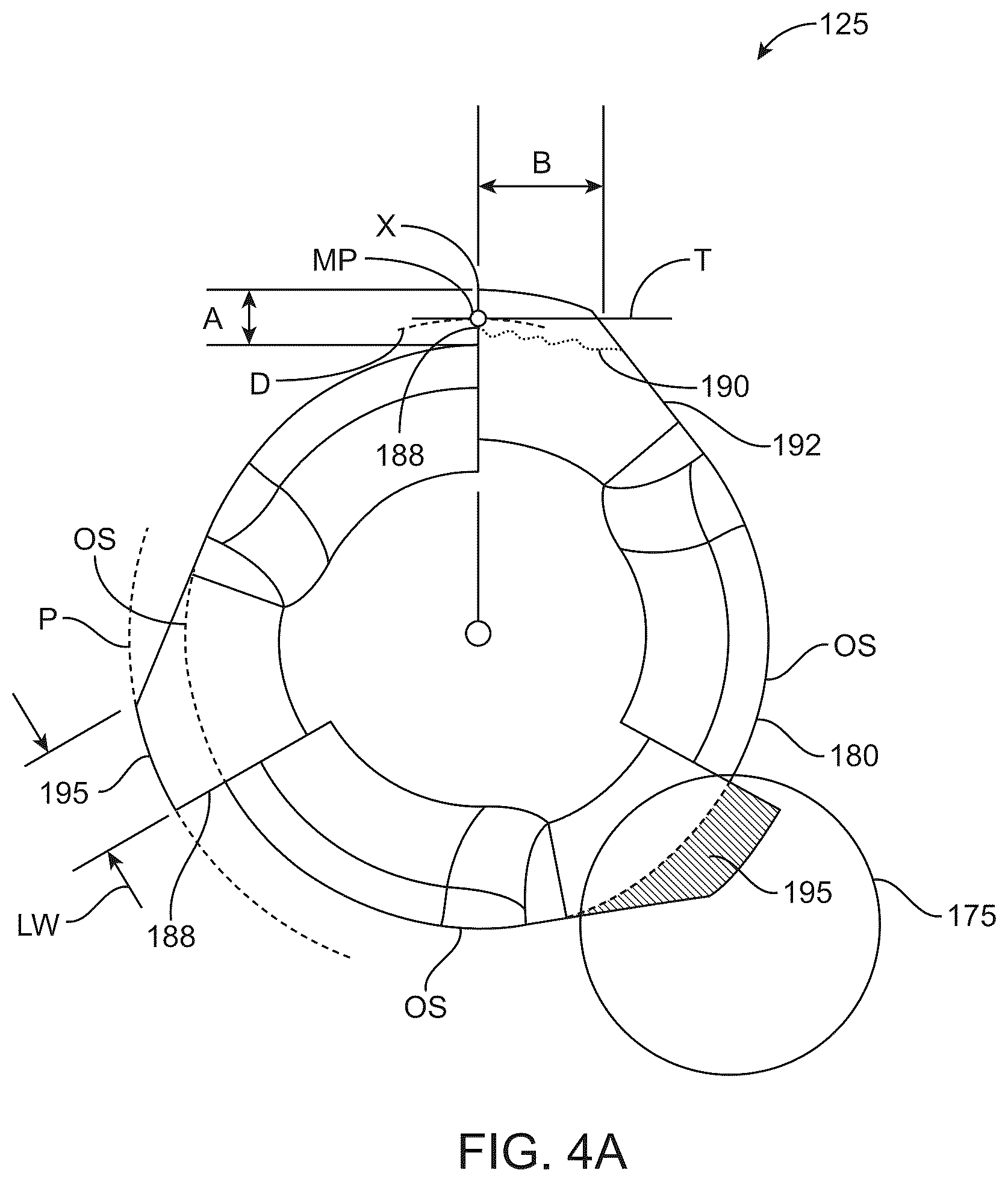 Patent US12137966 Figure 4 – Arthroscopic devices and methods