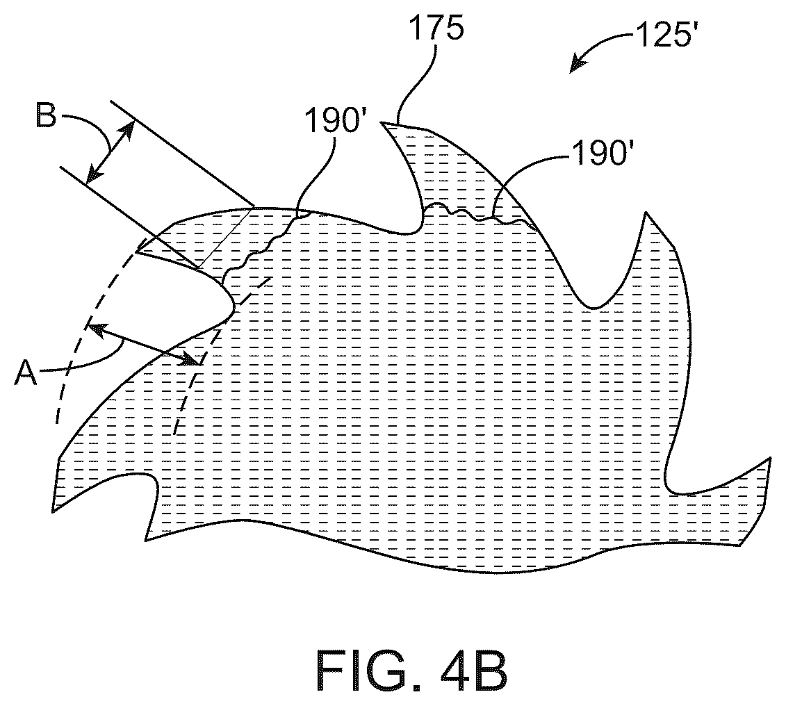 Patent US12137966 Figure 5 – Arthroscopic devices and methods