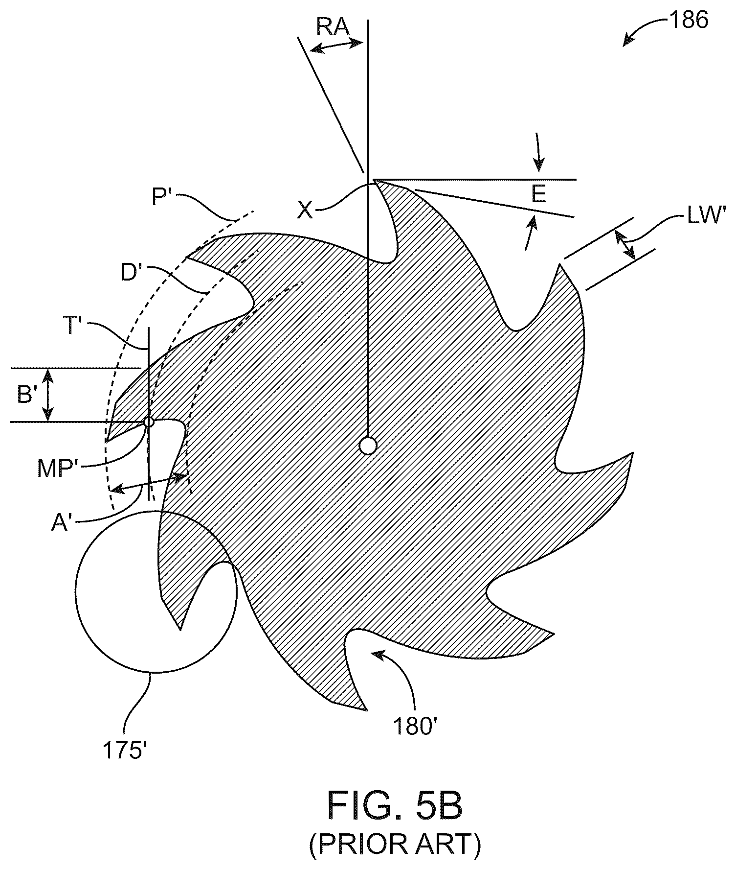 Patent US12137966 Figure 7 – Arthroscopic devices and methods