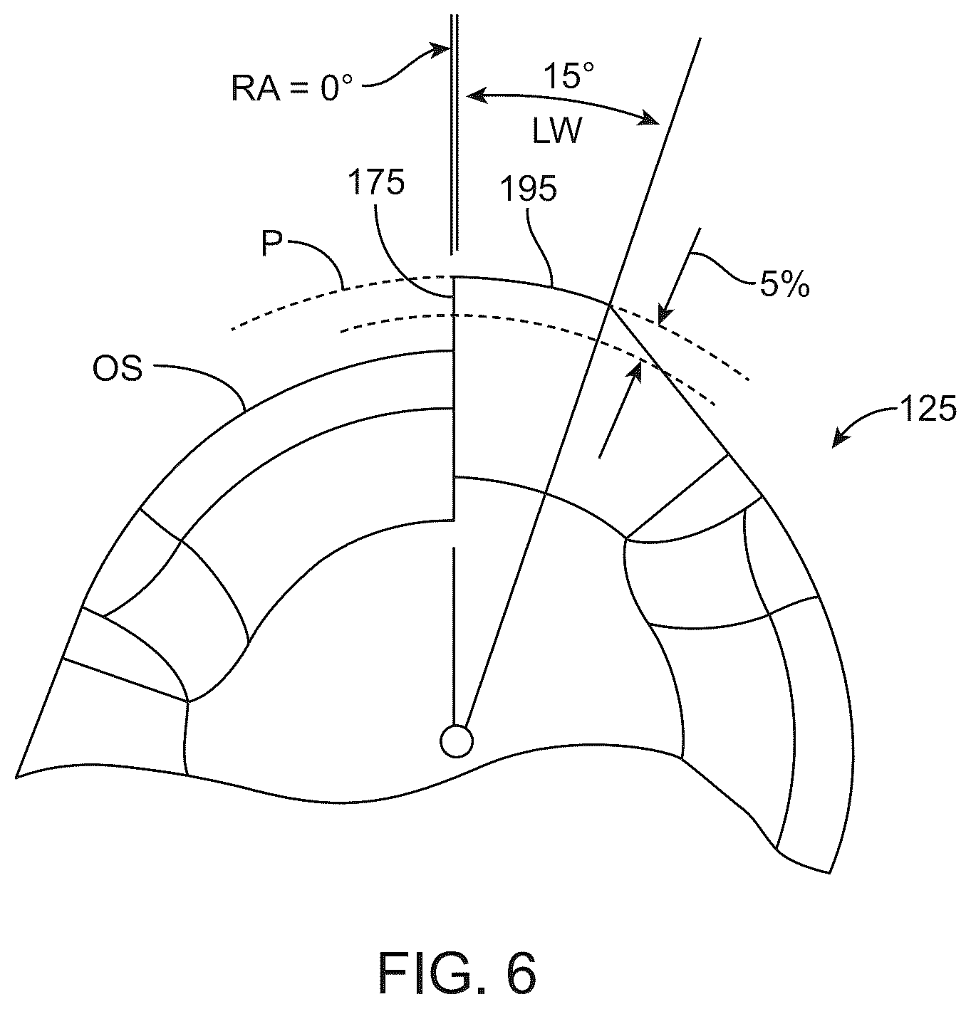 Patent US12137966 Figure 8 – Arthroscopic devices and methods