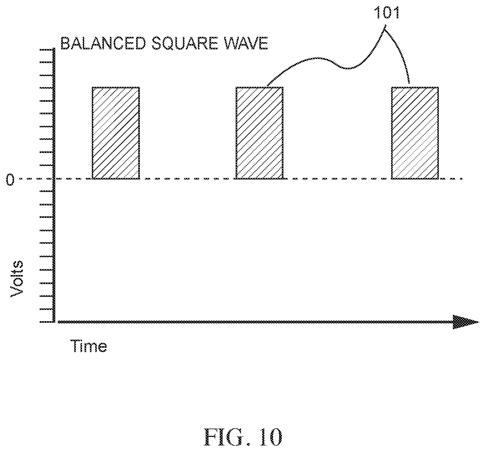 Patent US12137968 Figure 10 – Methods and apparatus for multi-catheter tissue ablation