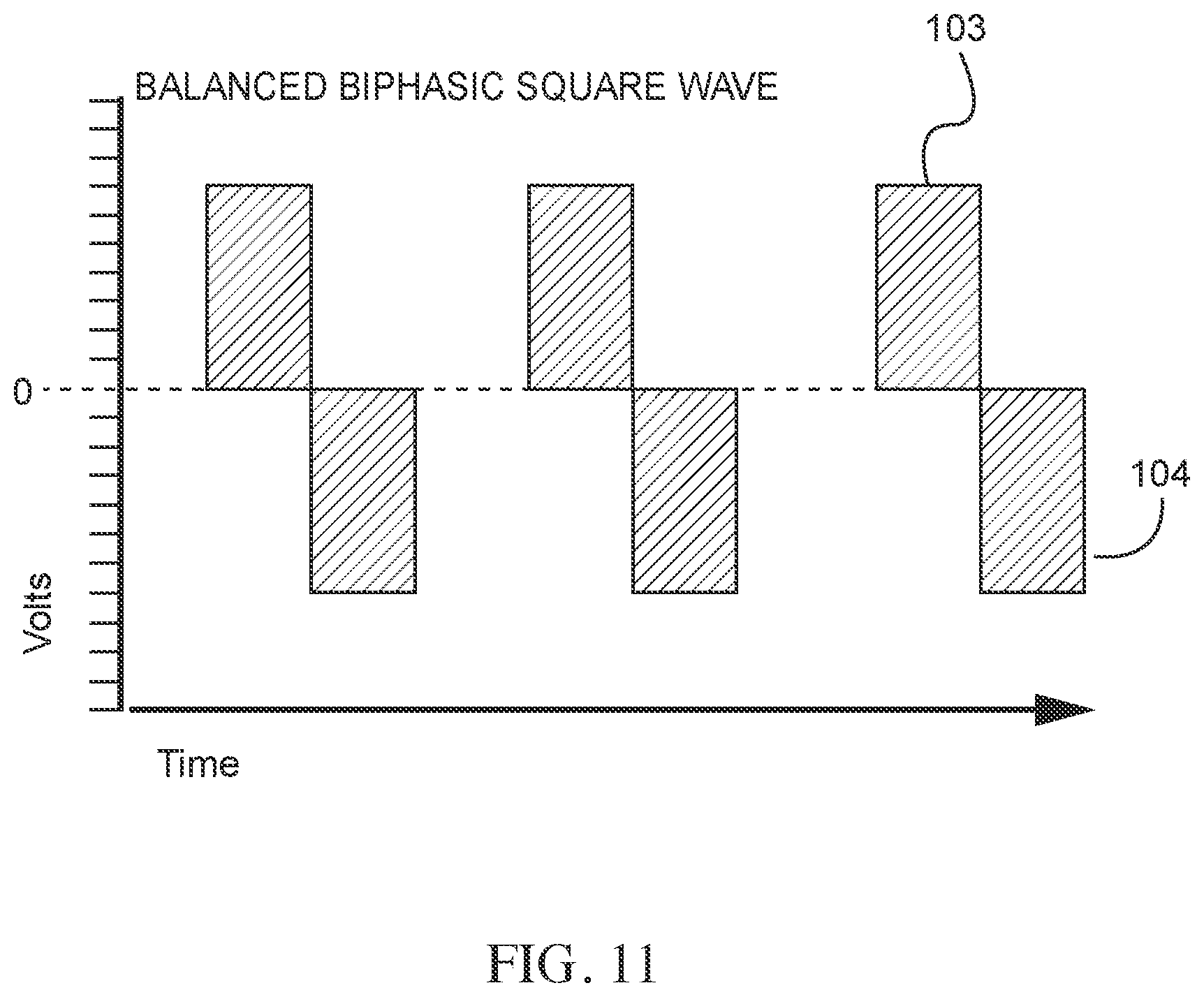 Patent US12137968 Figure 11 – Methods and apparatus for multi-catheter tissue ablation