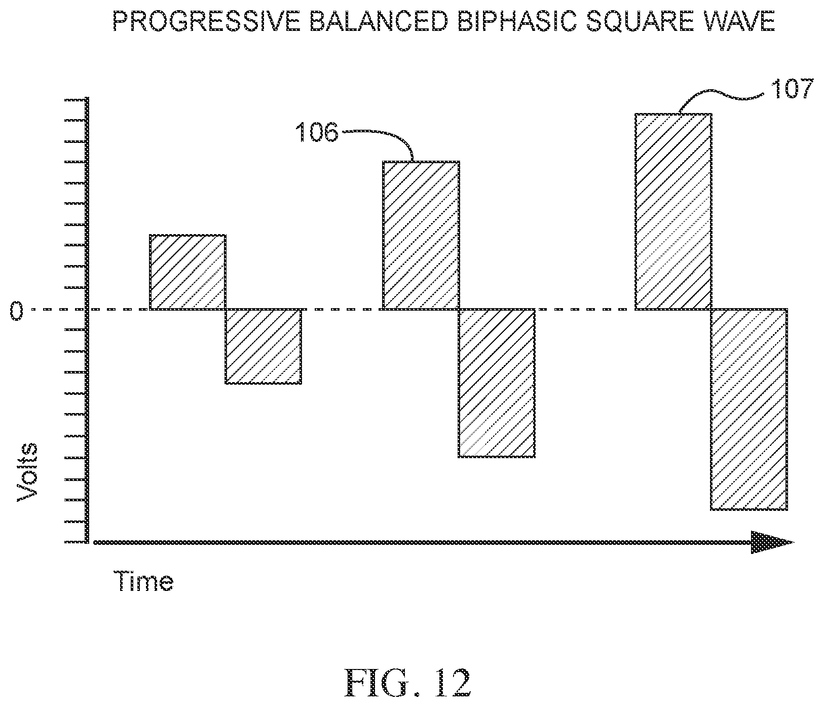 Patent US12137968 Figure 12 – Methods and apparatus for multi-catheter tissue ablation