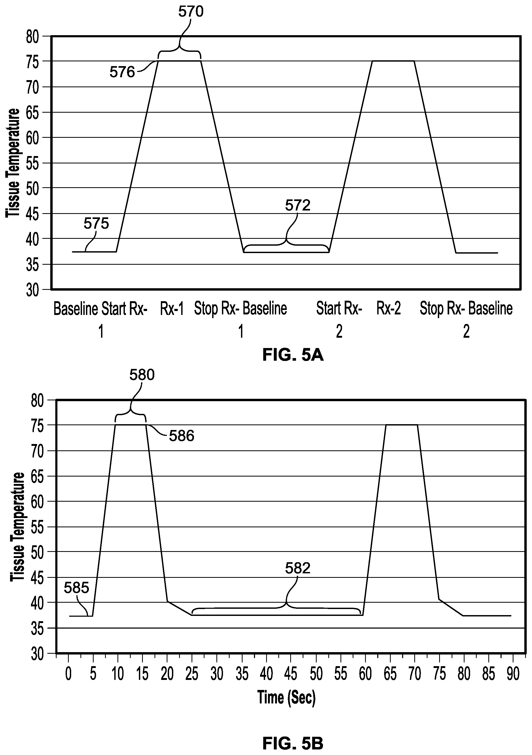 Patent US12137969 Figure 6 – Heated vapor ablation systems and methods for treating cardiac conditions