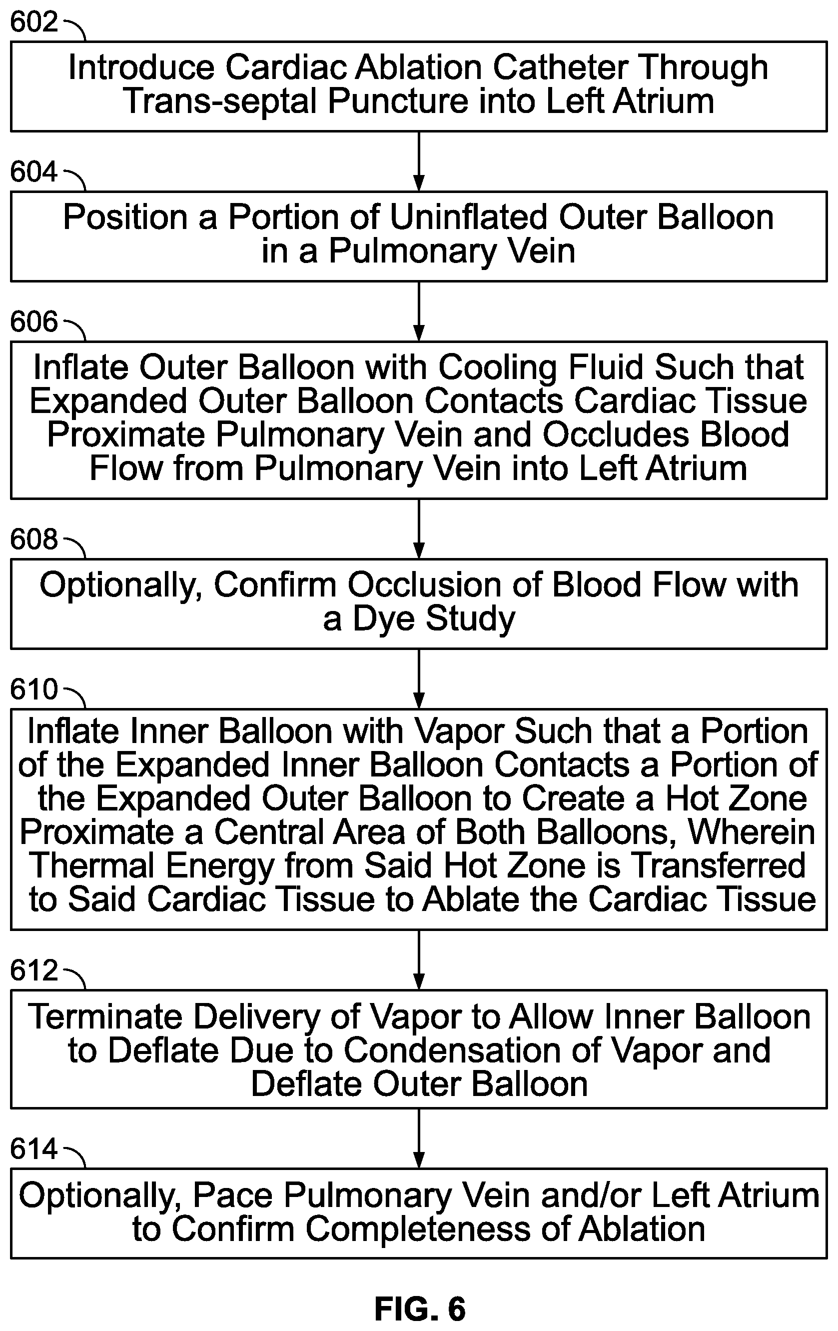 Patent US12137969 Figure 8 – Heated vapor ablation systems and methods for treating cardiac conditions