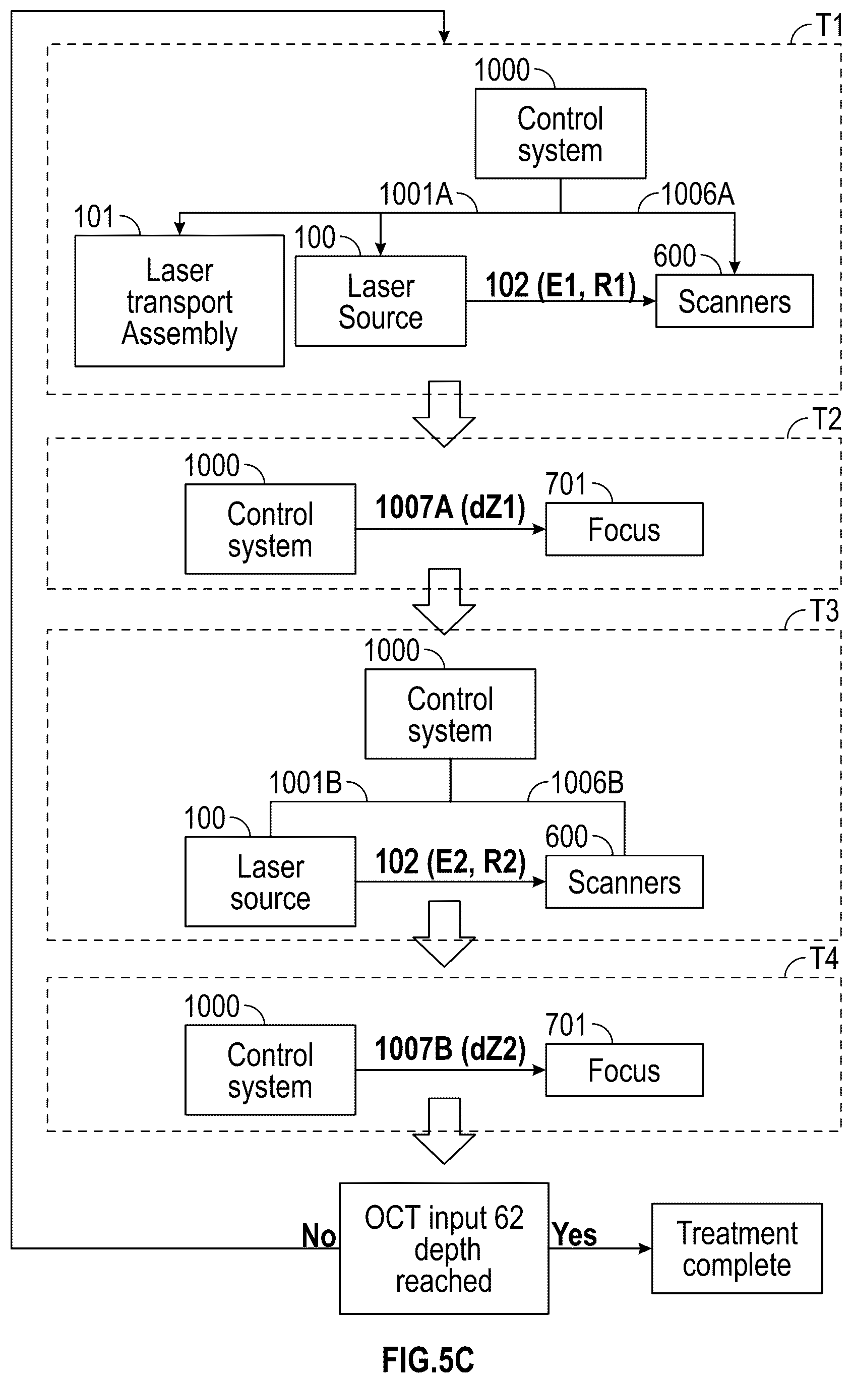 Patent US12137973 Figure 8 – Apparatus and techniques for surgical laser delivery