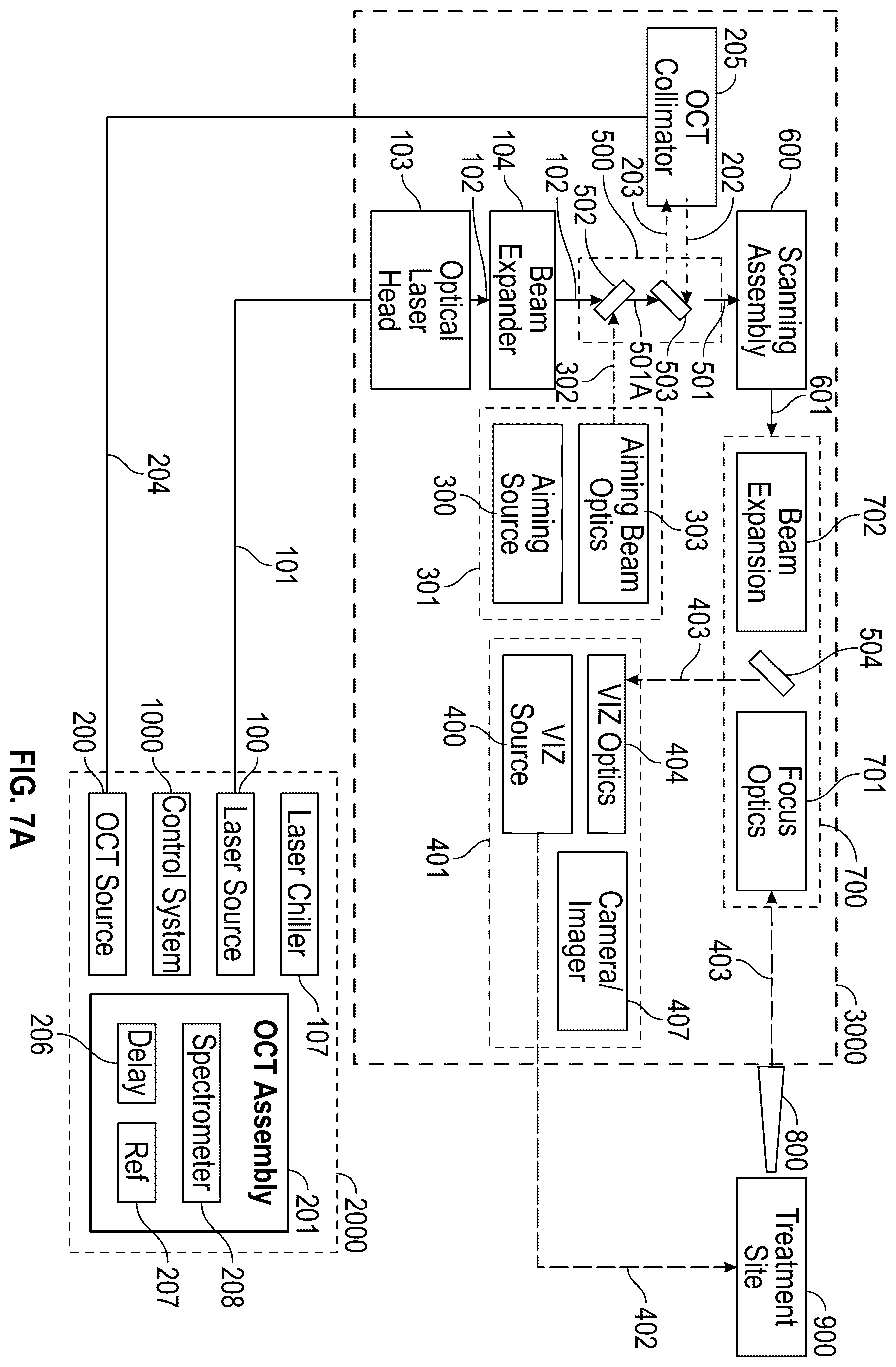 Patent US12137973 Figure 10 – Apparatus and techniques for surgical laser delivery