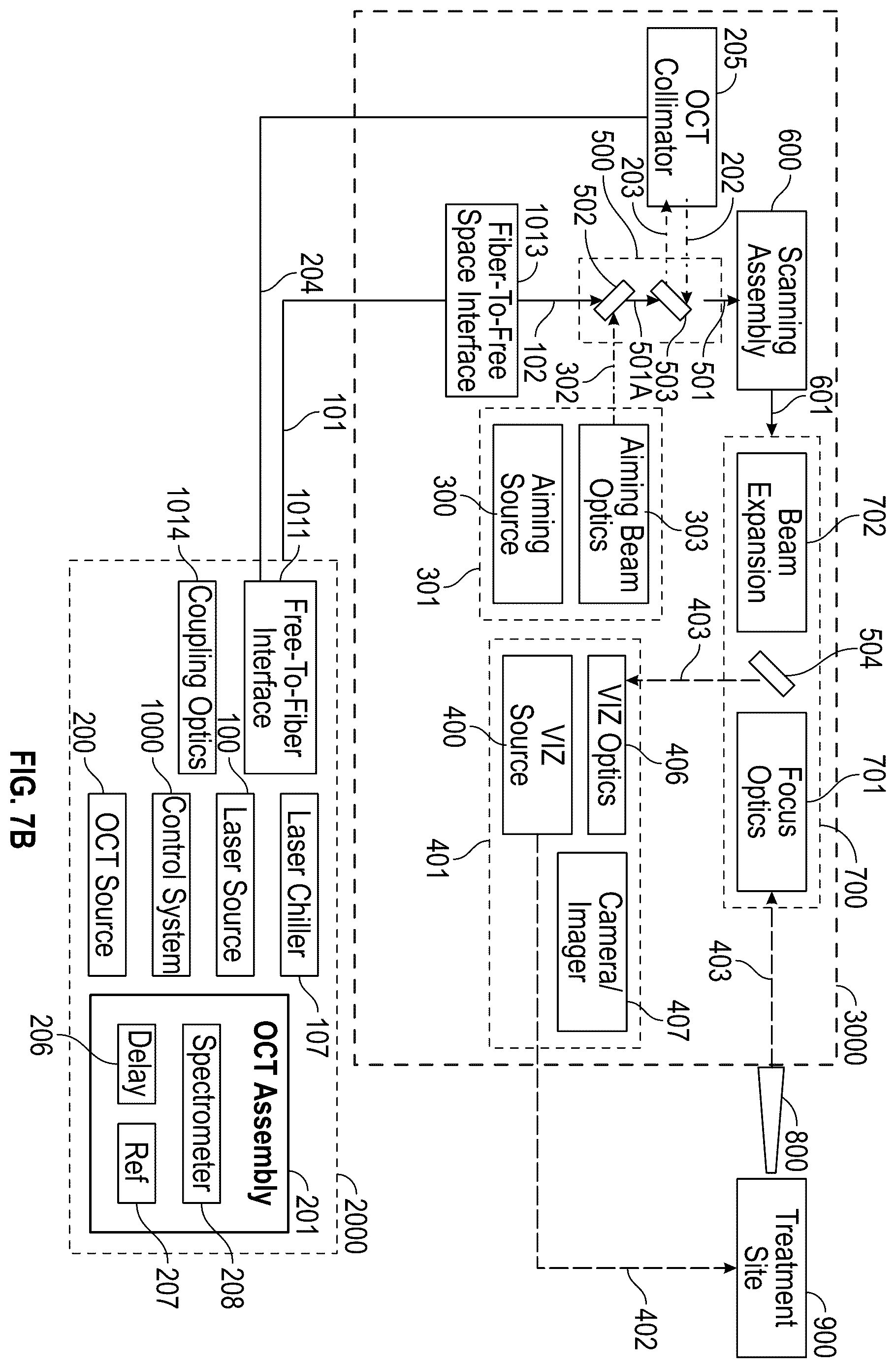 Patent US12137973 Figure 11 – Apparatus and techniques for surgical laser delivery