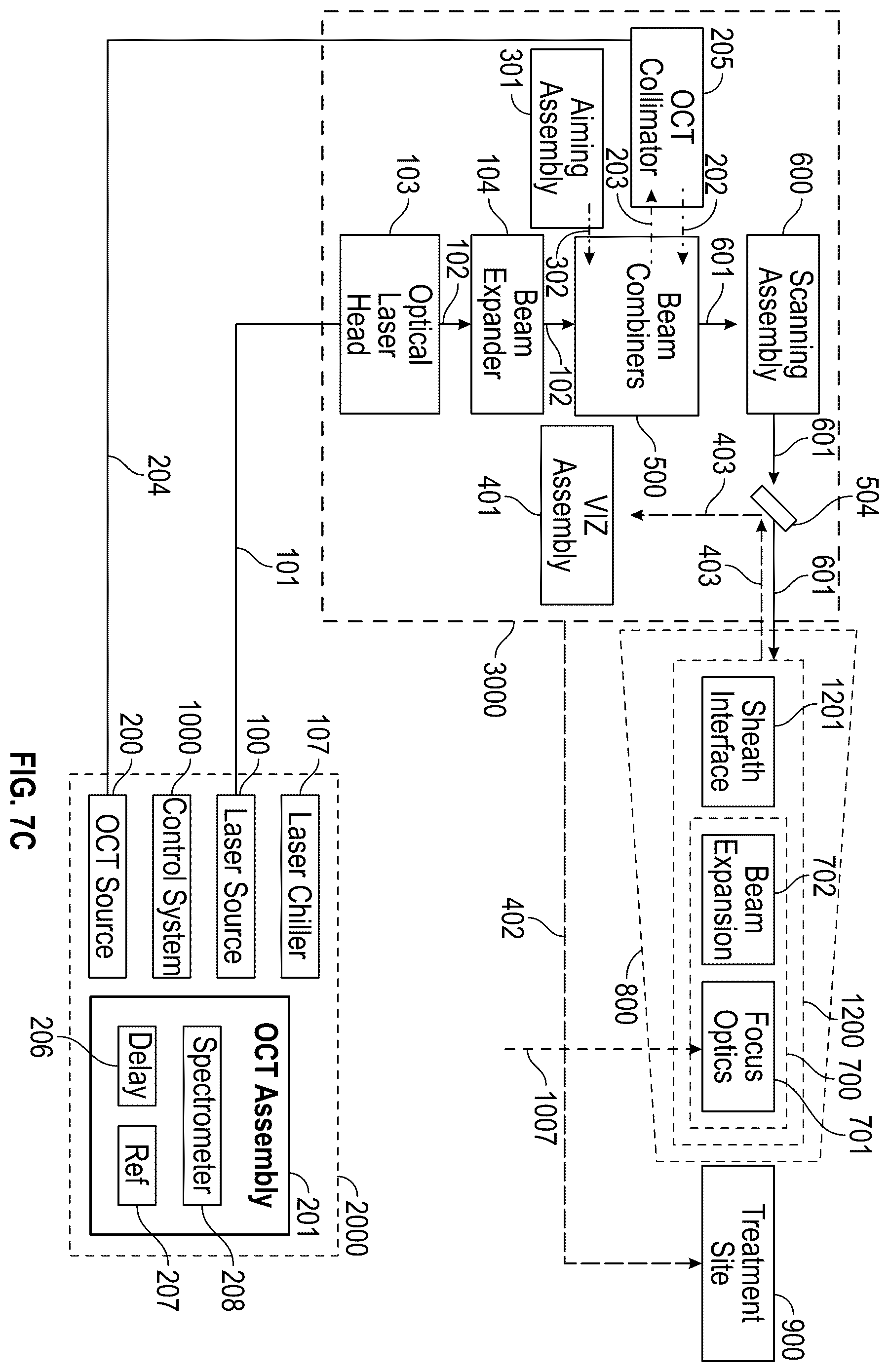 Patent US12137973 Figure 12 – Apparatus and techniques for surgical laser delivery