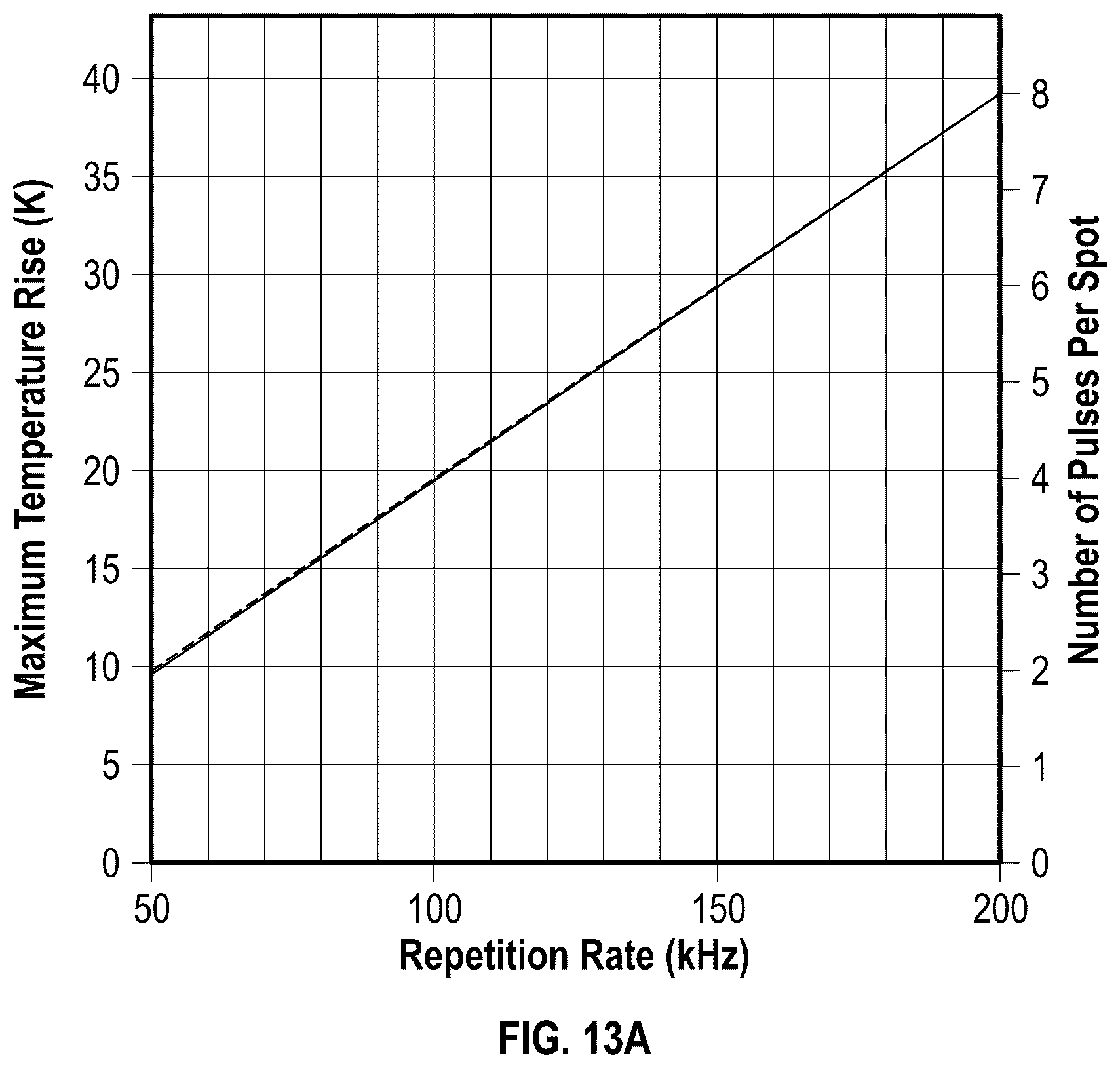 Patent US12137973 Figure 19 – Apparatus and techniques for surgical laser delivery