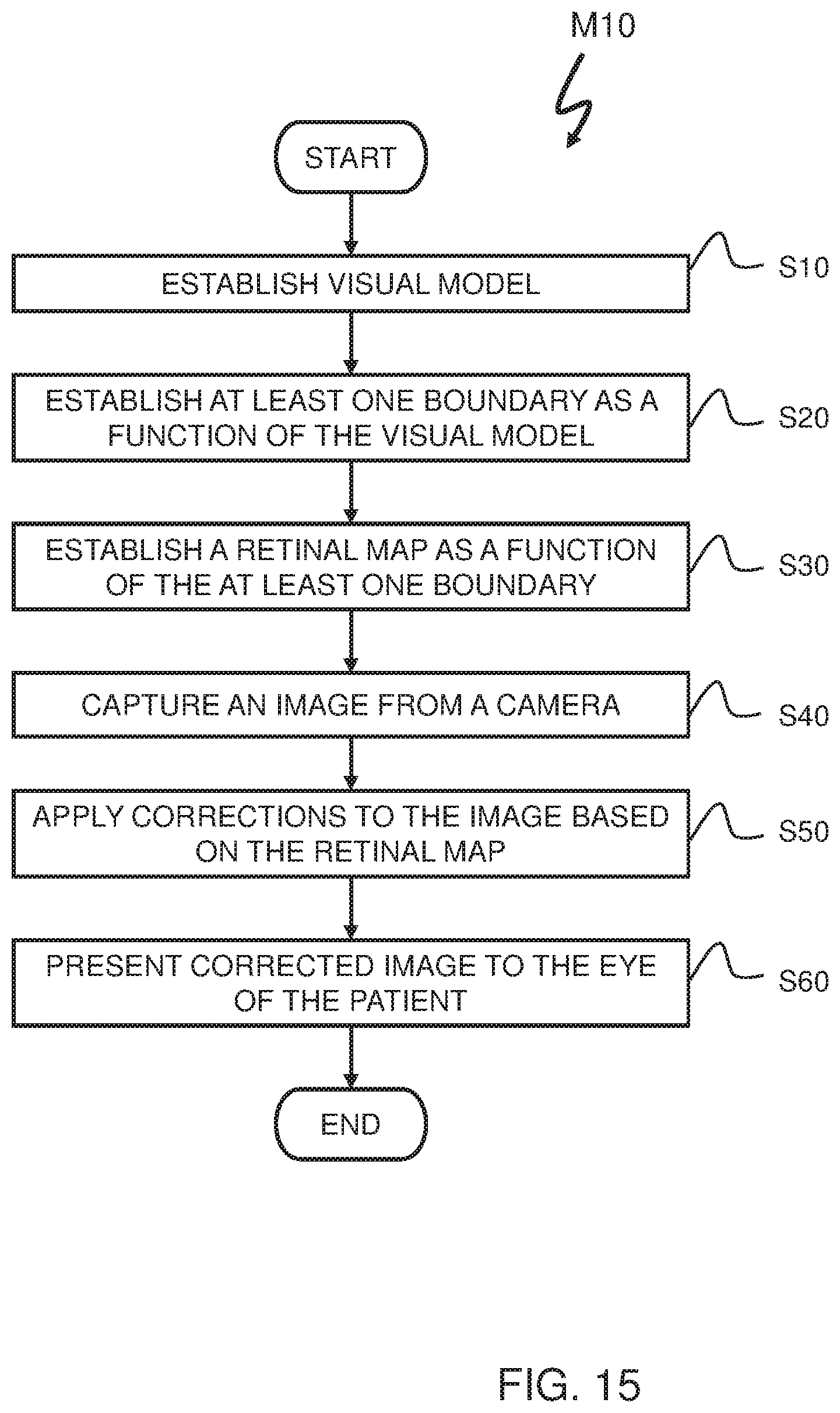 Patent US12137974 Figure 12 – System, method, and non-transitory computer-readable storage media related to correction of vision defects using a visual display