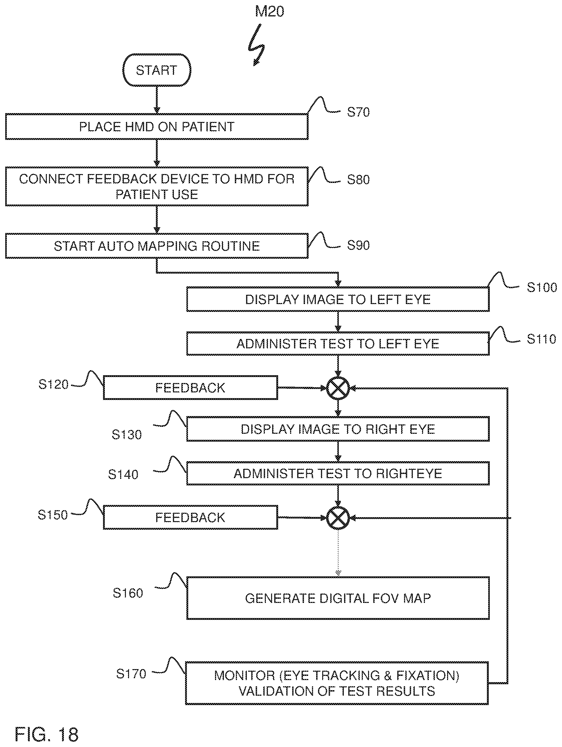 Patent US12137974 Figure 14 – System, method, and non-transitory computer-readable storage media related to correction of vision defects using a visual display