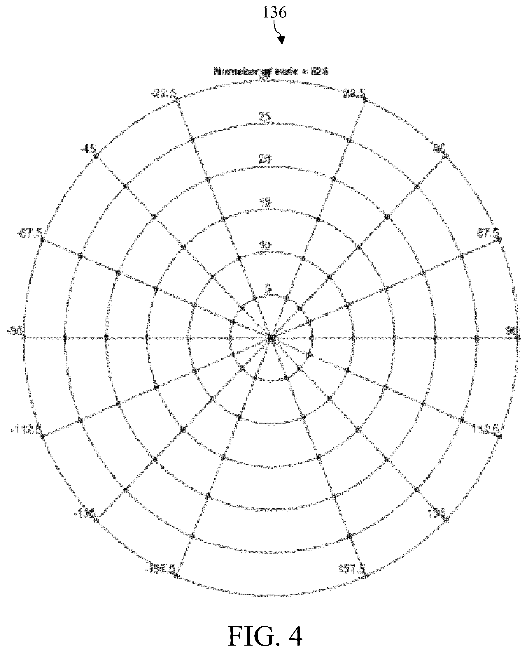 Patent US12137975 Figure 10 – Systems, methods, and program products for performing on-off perimetry visual field tests