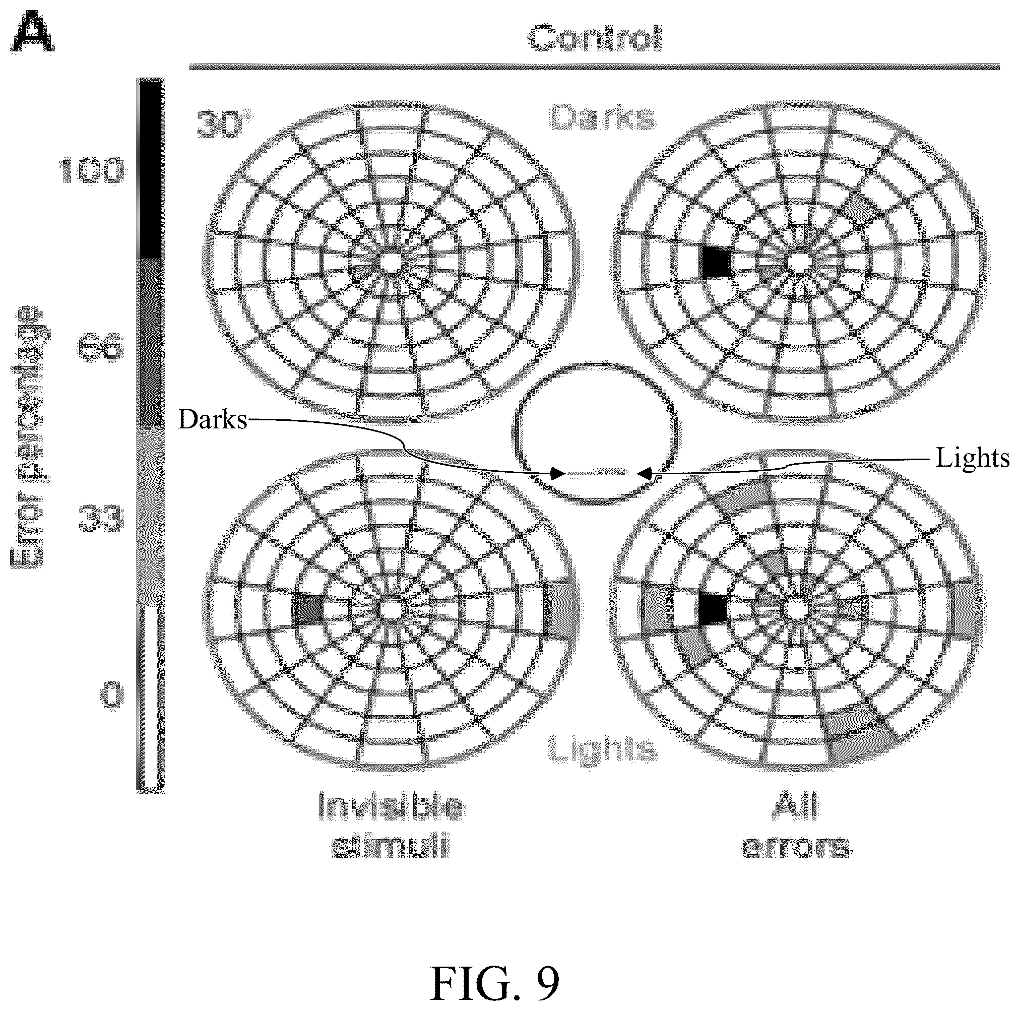 Patent US12137975 Figure 15 – Systems, methods, and program products for performing on-off perimetry visual field tests