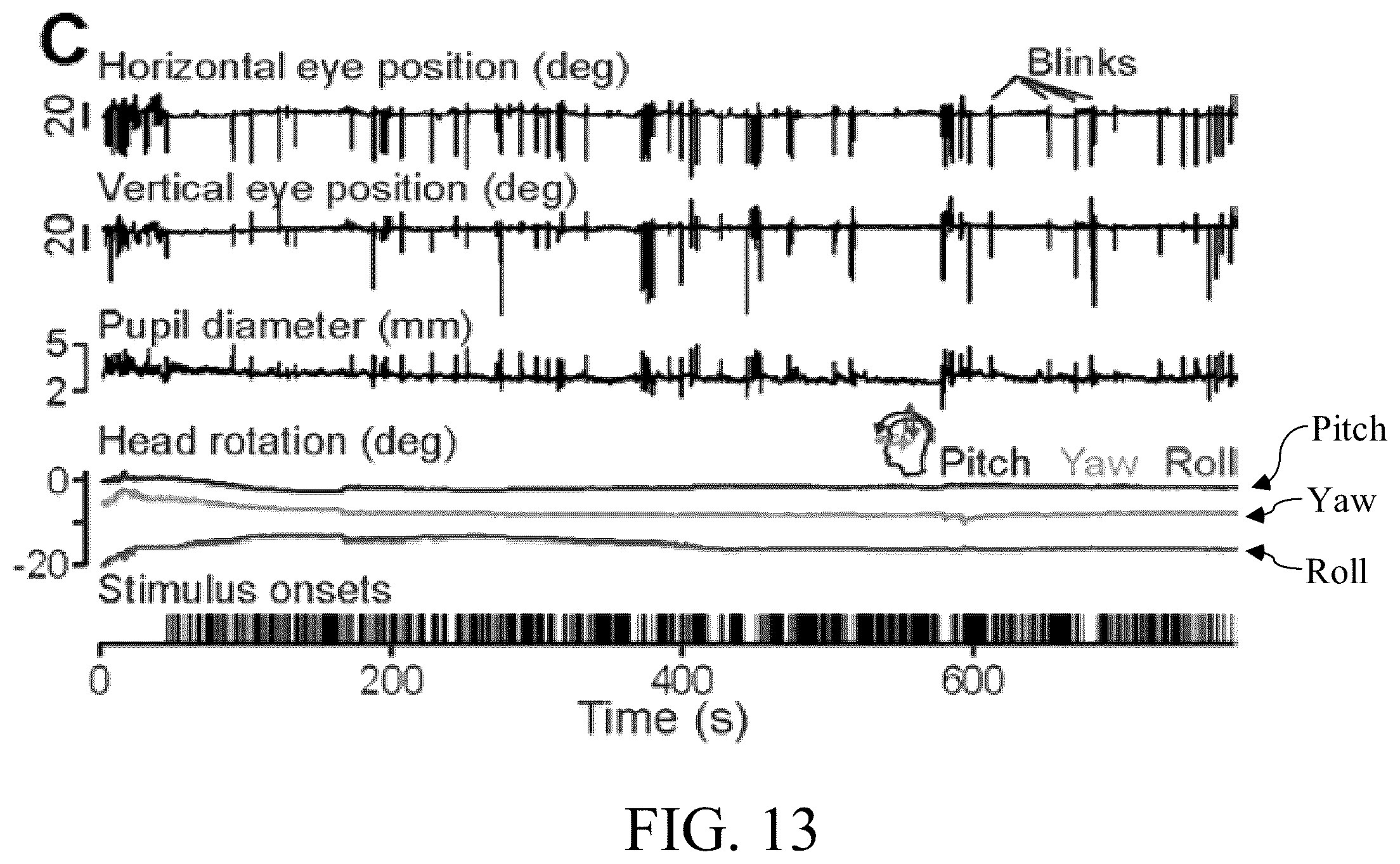 Patent US12137975 Figure 19 – Systems, methods, and program products for performing on-off perimetry visual field tests