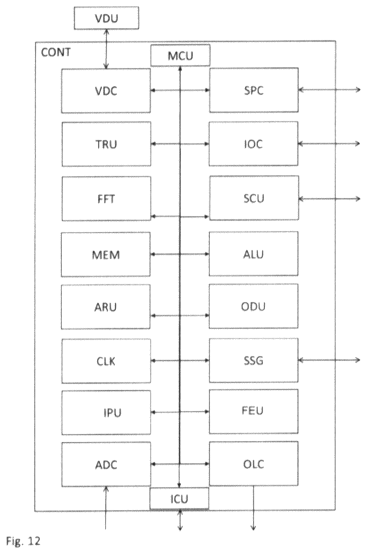 Patent US12137976 Figure 7 – Optical coherence tomography instrument and alignment method
