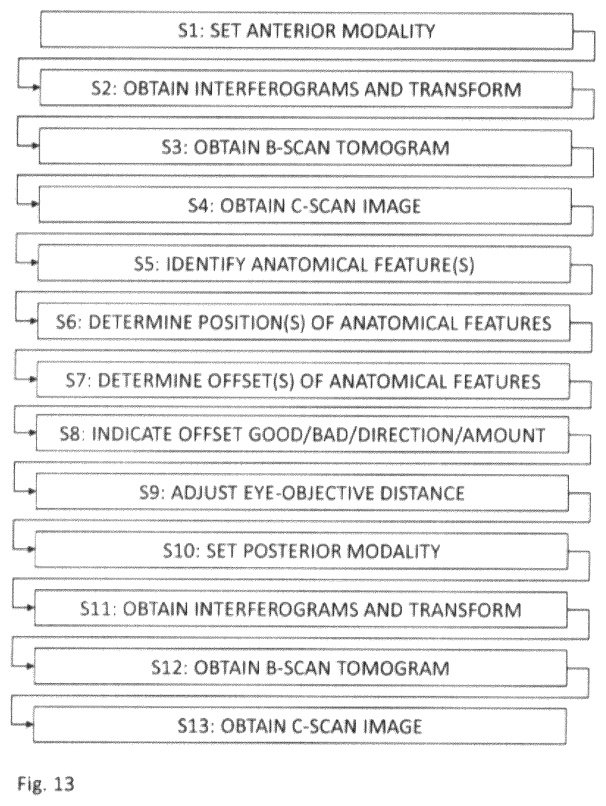 Patent US12137976 Figure 8 – Optical coherence tomography instrument and alignment method