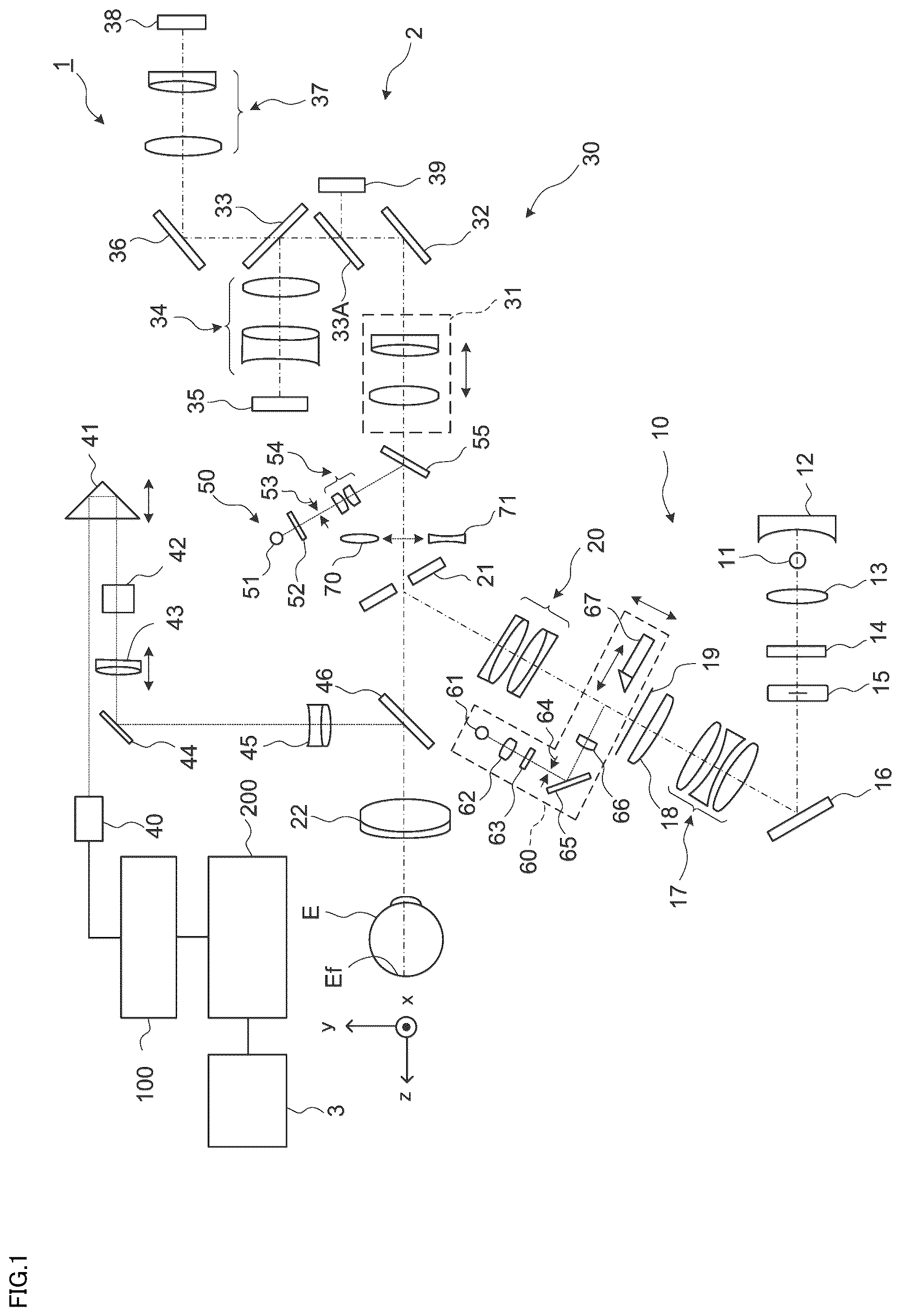 Patent US12137978 Figure 1 – Blood flow measurement apparatus, method of controlling the same, and recording medium