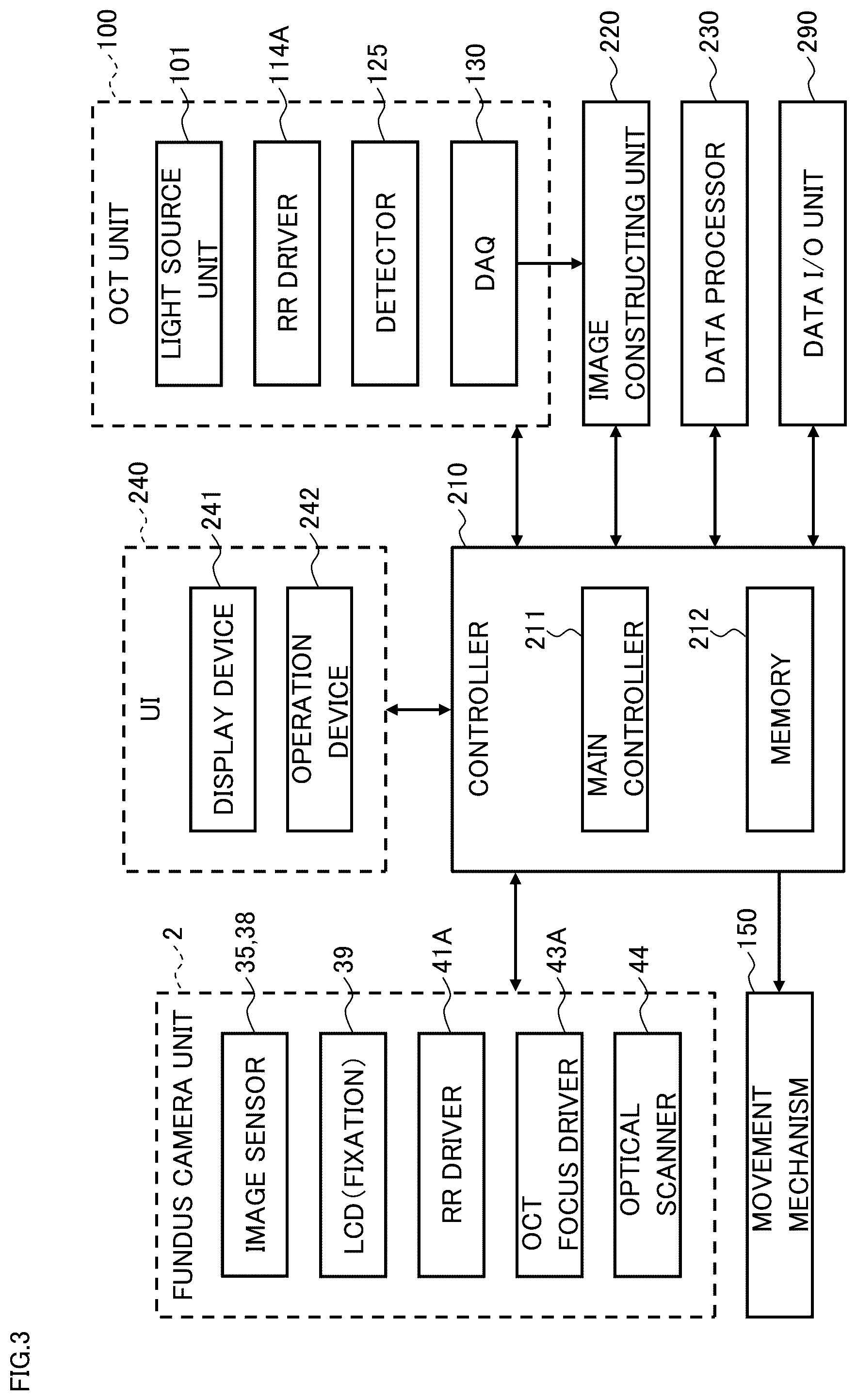 Patent US12137978 Figure 3 – Blood flow measurement apparatus, method of controlling the same, and recording medium