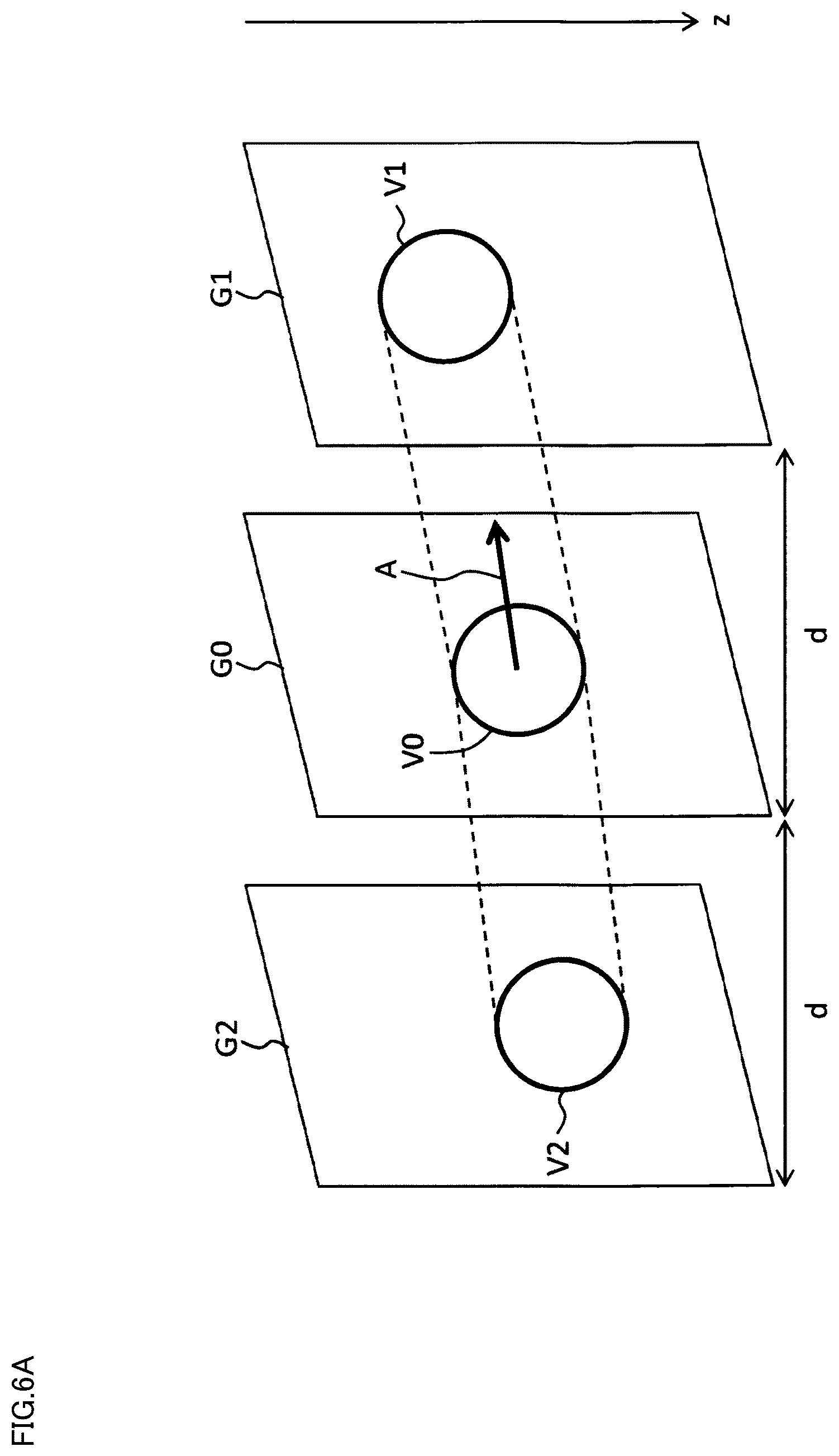 Patent US12137978 Figure 8 – Blood flow measurement apparatus, method of controlling the same, and recording medium