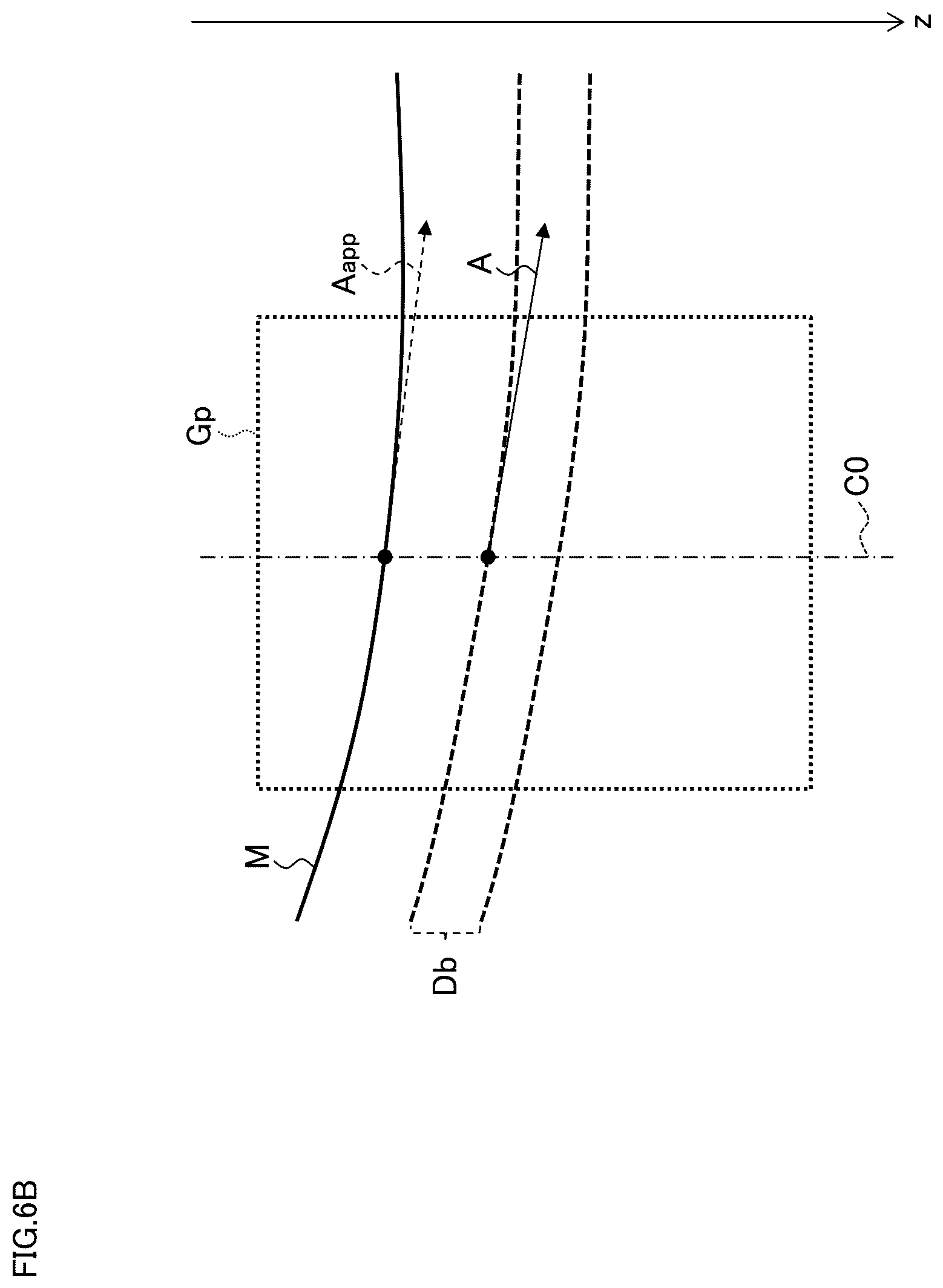 Patent US12137978 Figure 9 – Blood flow measurement apparatus, method of controlling the same, and recording medium