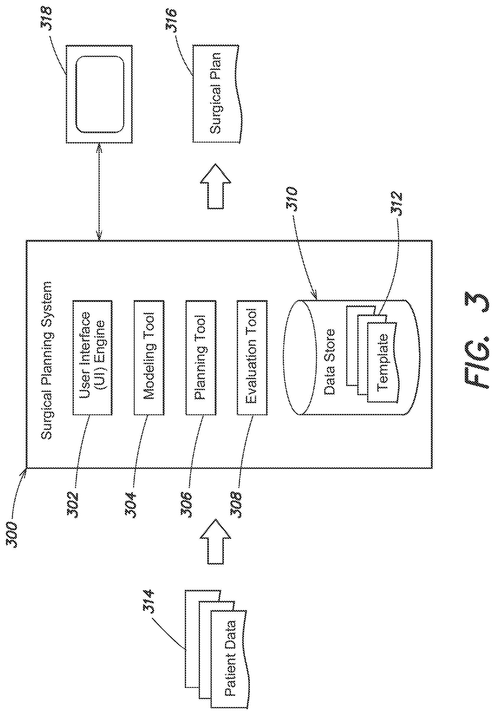 Patent US12137980 Figure 3 – Systems and methods for determining leg length change during hip surgery