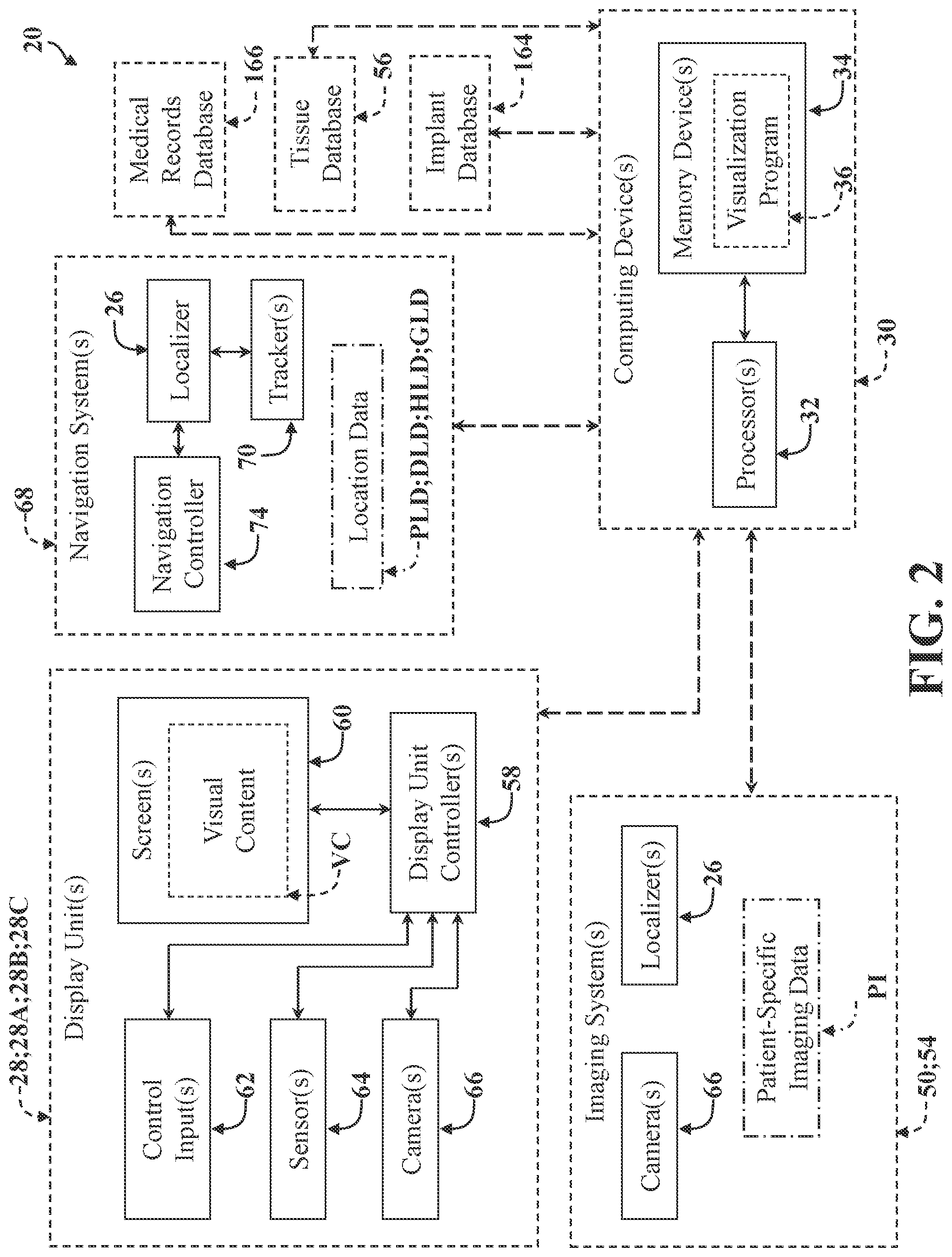 Patent US12137981 Figure 2 – Surgical systems and methods for facilitating tissue treatment