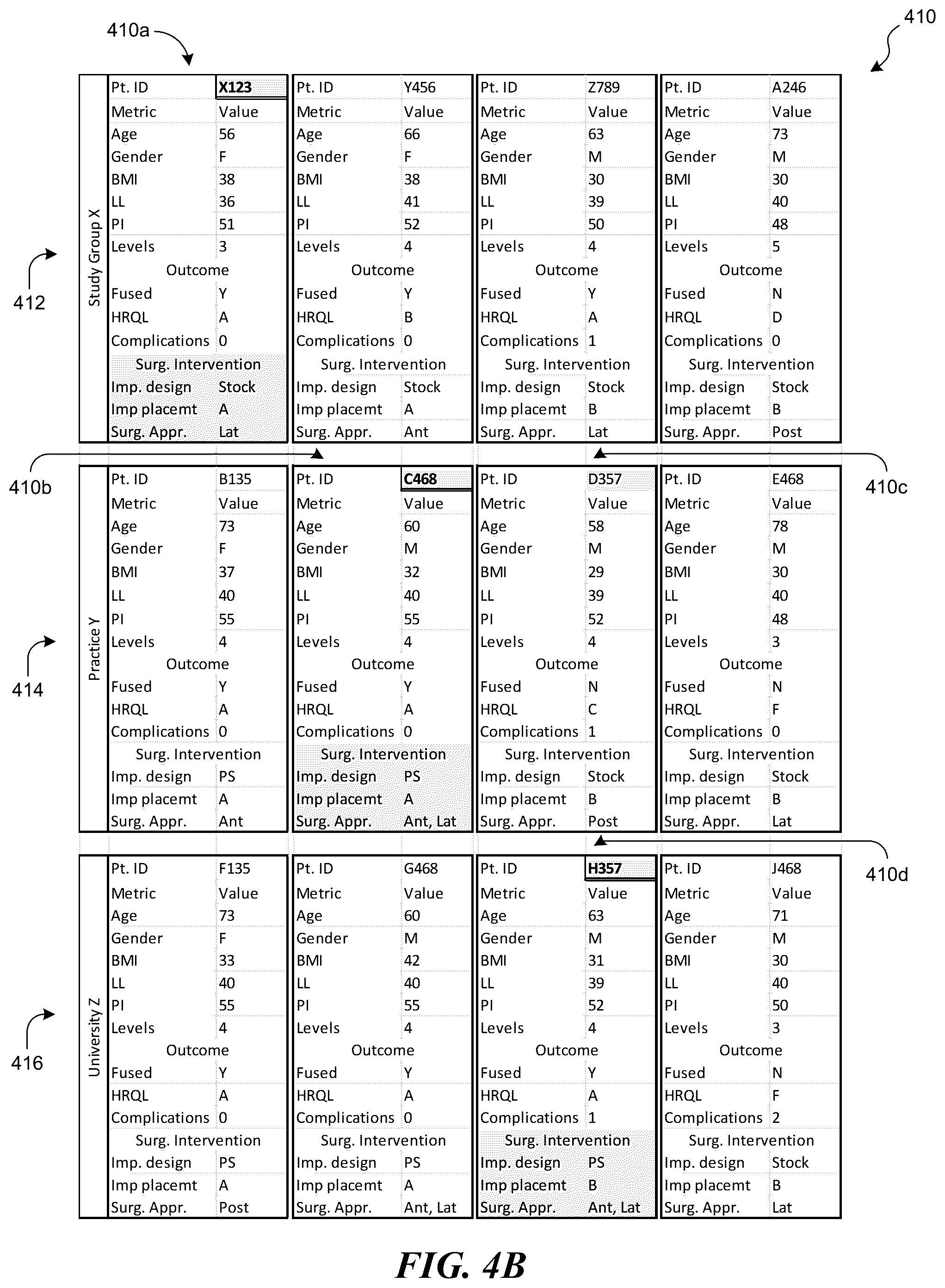 Patent US12137983 Figure 5 – Patient-specific medical systems, devices, and methods