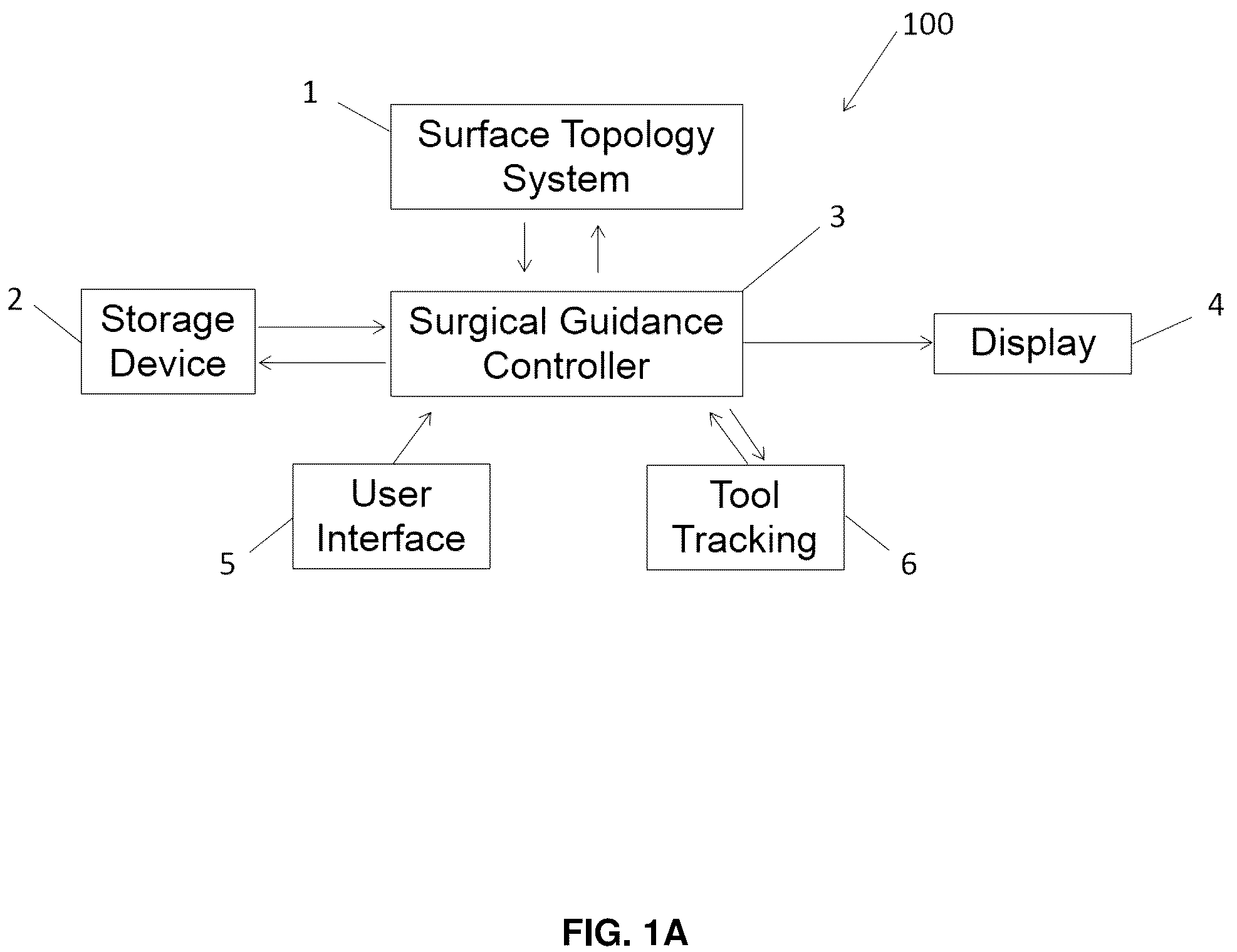 Patent US12137985 Figure 1 – System and methods for intraoperative guidance feedback