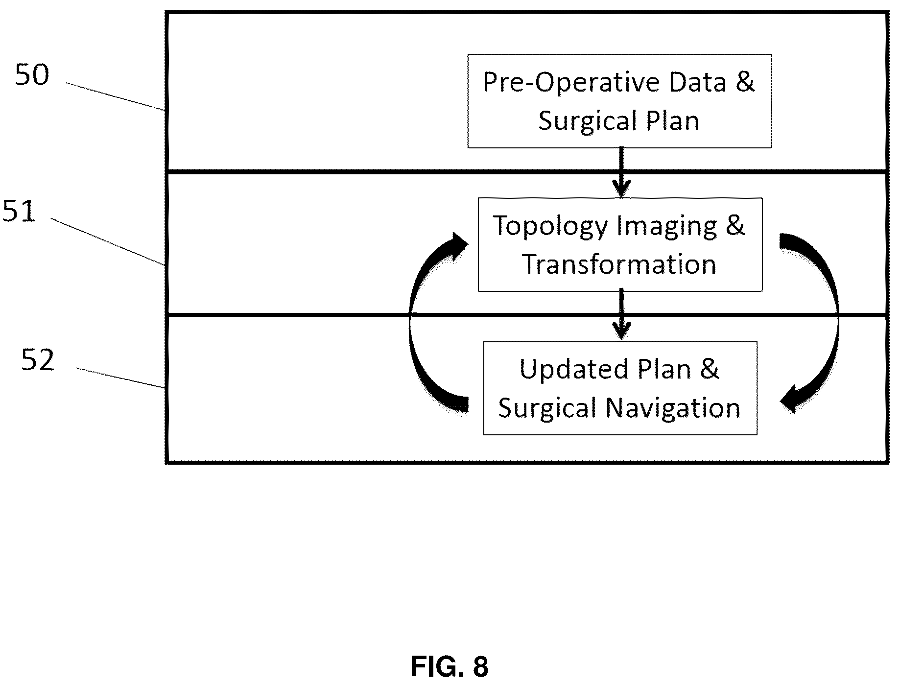 Patent US12137985 Figure 10 – System and methods for intraoperative guidance feedback