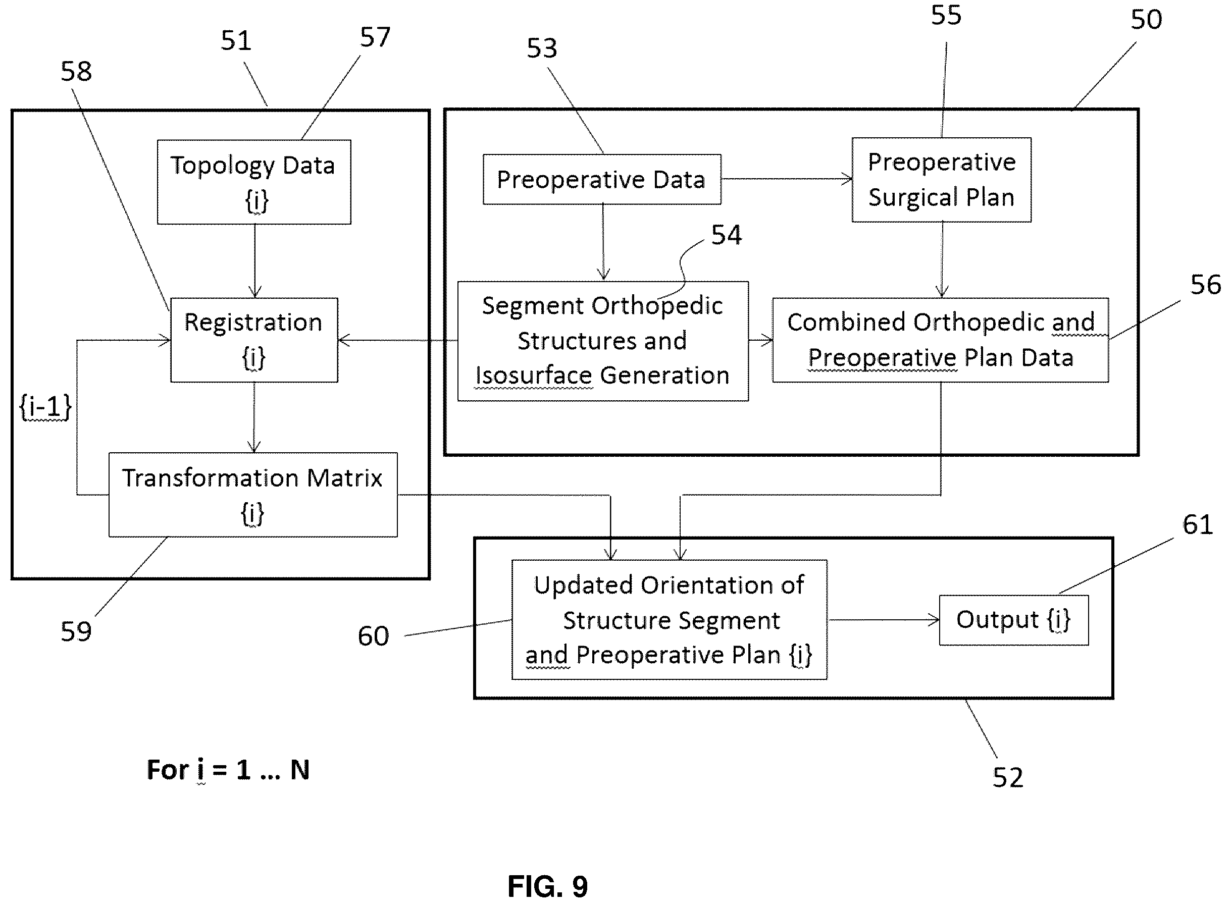 Patent US12137985 Figure 11 – System and methods for intraoperative guidance feedback