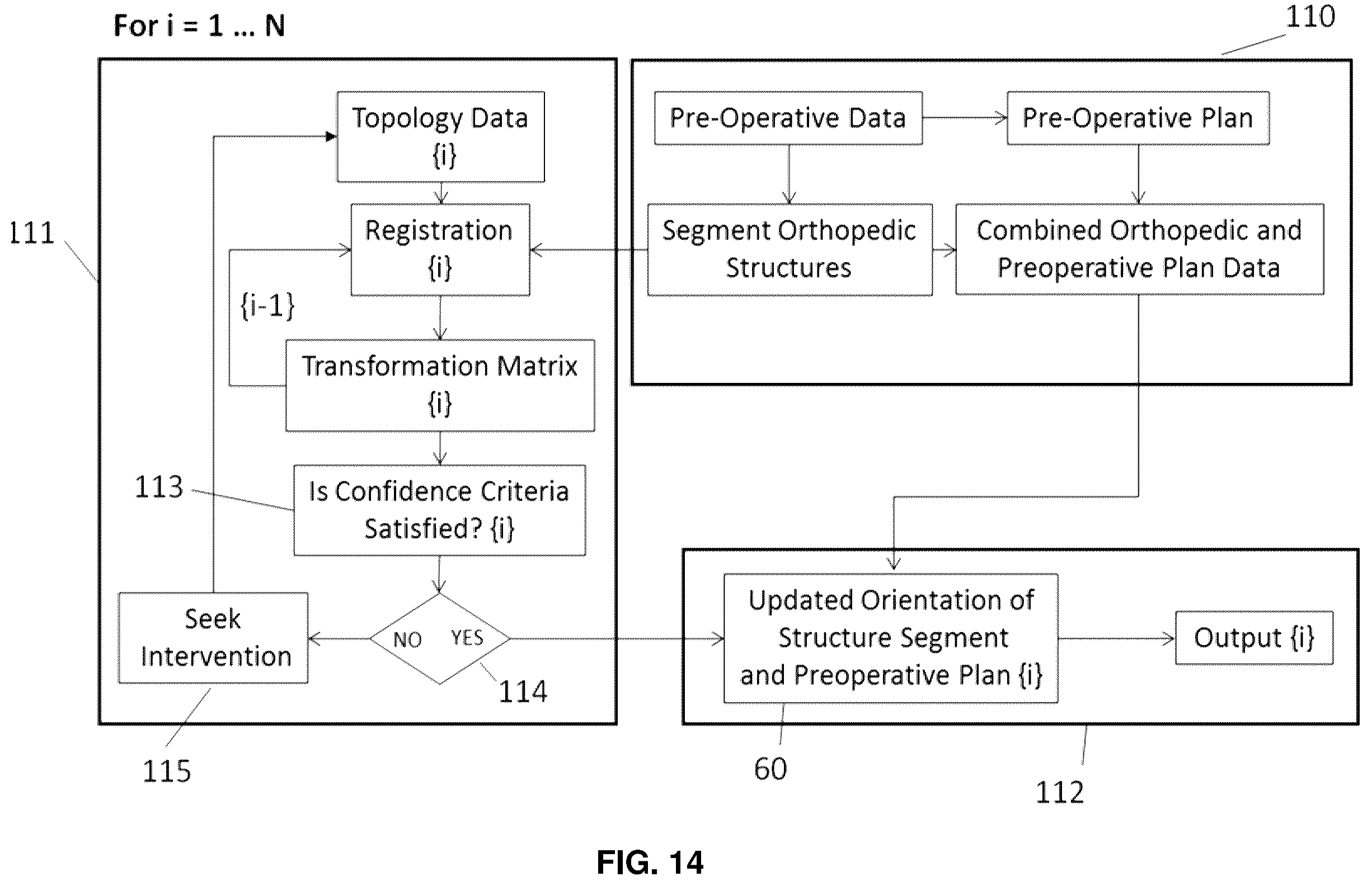 Patent US12137985 Figure 17 – System and methods for intraoperative guidance feedback