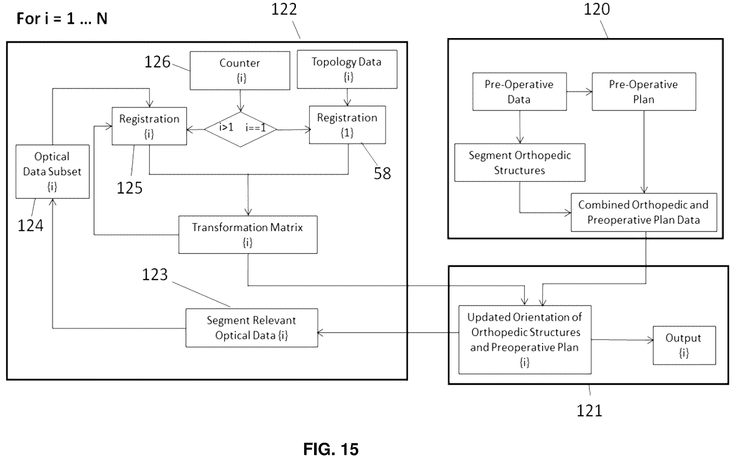 Patent US12137985 Figure 18 – System and methods for intraoperative guidance feedback
