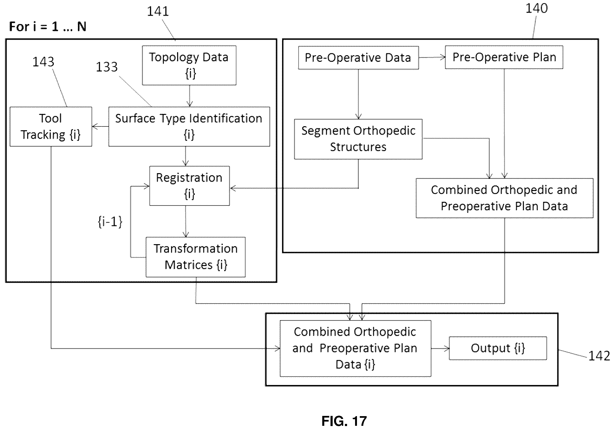 Patent US12137985 Figure 20 – System and methods for intraoperative guidance feedback