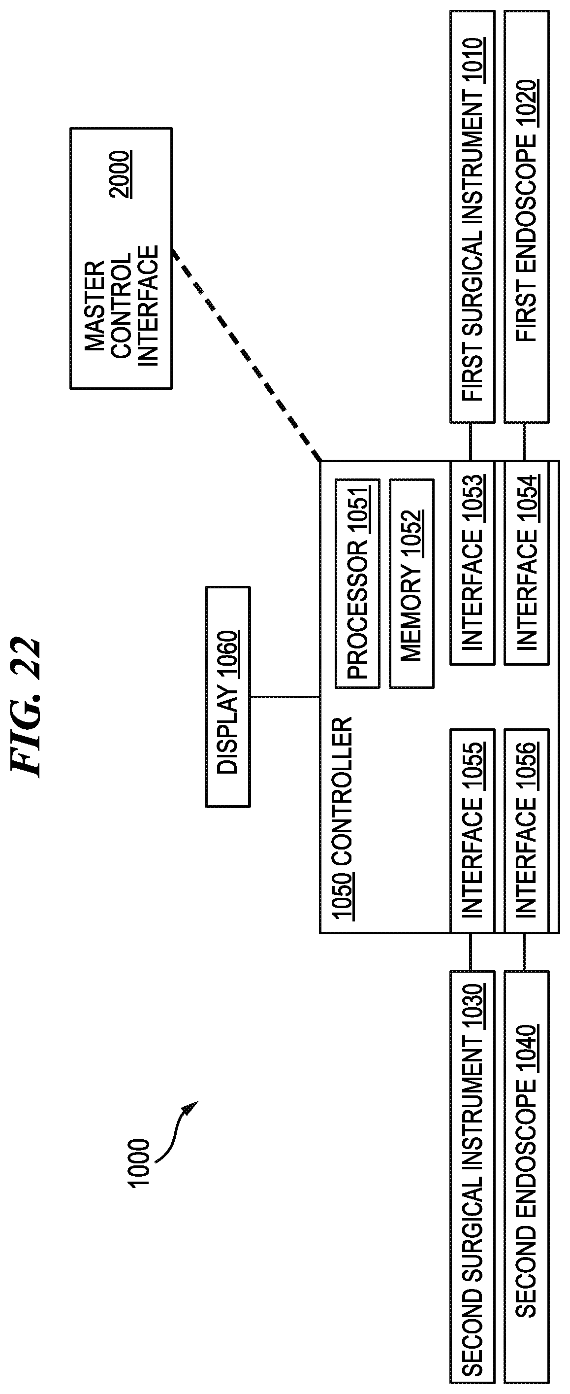 Patent US12137986 Figure 16 – Methods for controlling cooperative surgical instruments