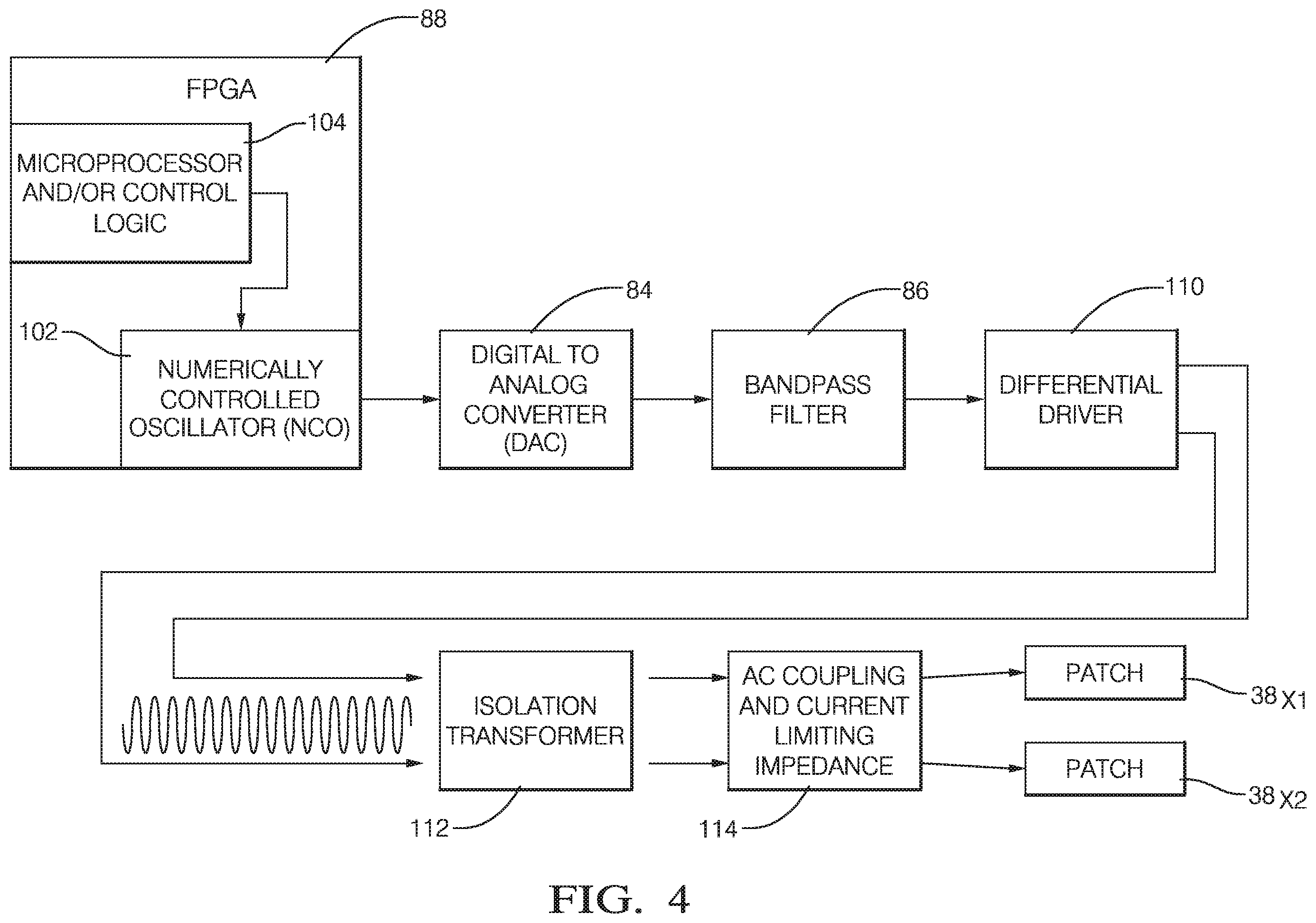 Patent US12137988 Figure 4 – System and method for noise tolerant cardiac localization, navigation and mapping