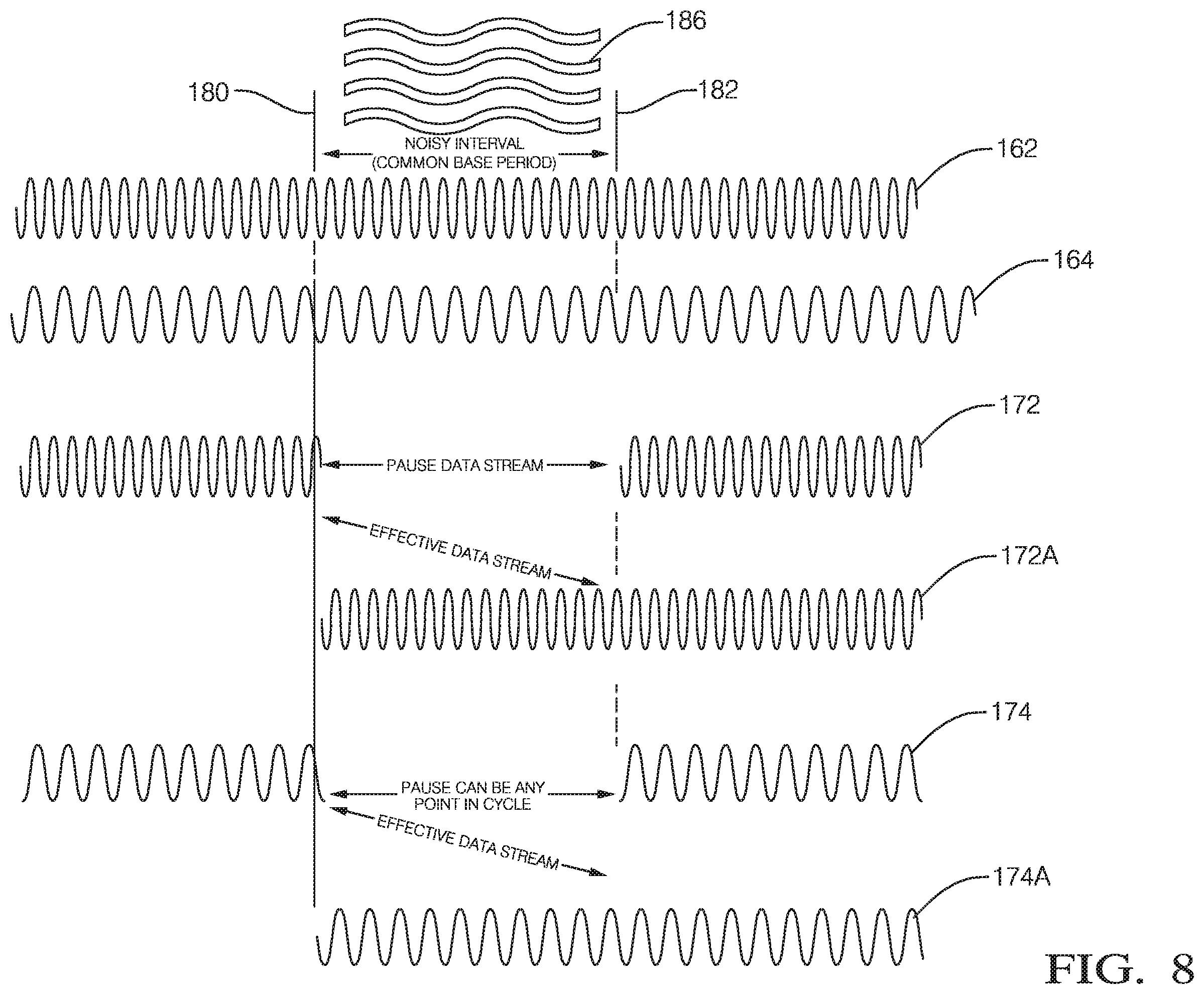 Patent US12137988 Figure 10 – System and method for noise tolerant cardiac localization, navigation and mapping