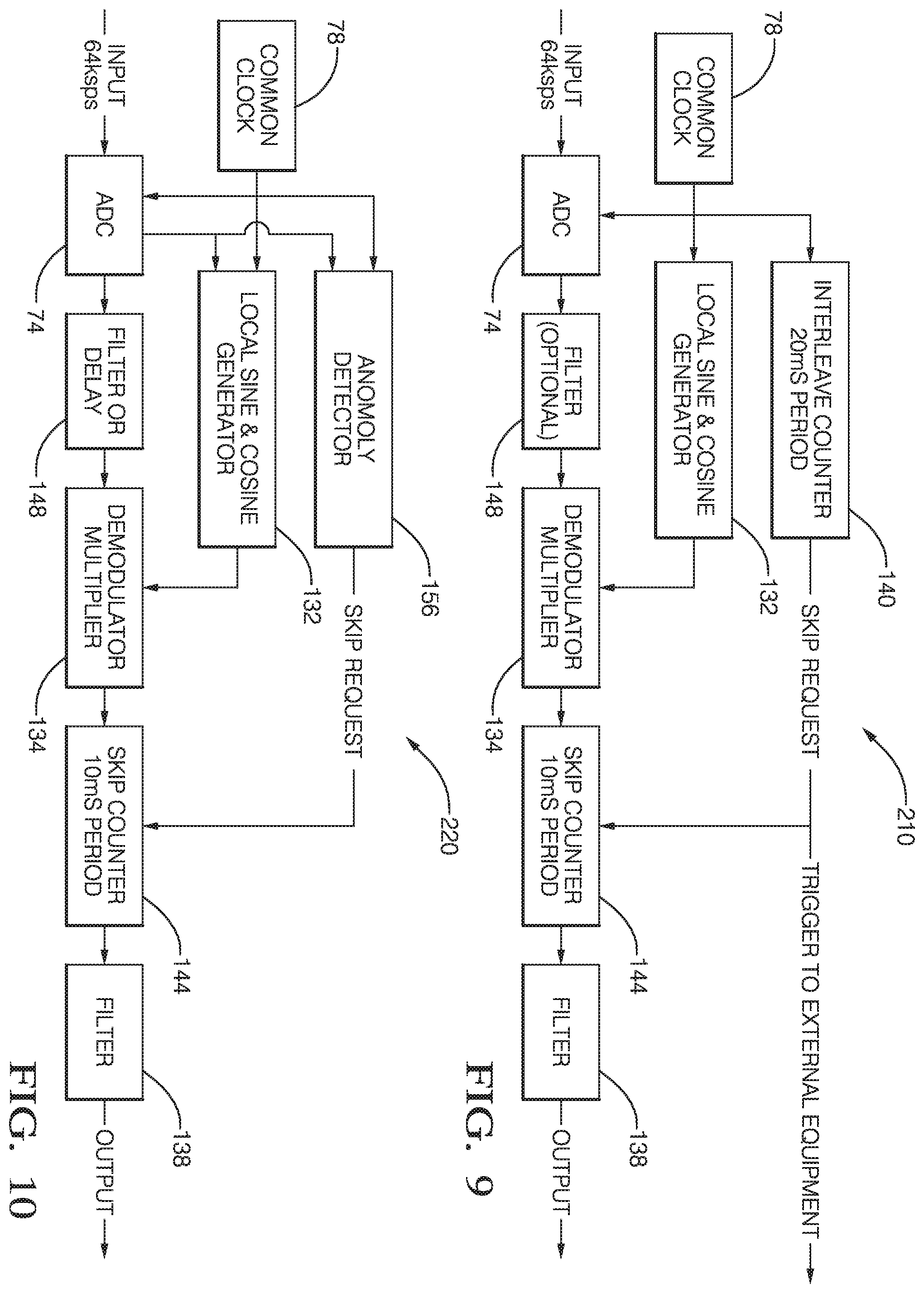 Patent US12137988 Figure 11 – System and method for noise tolerant cardiac localization, navigation and mapping